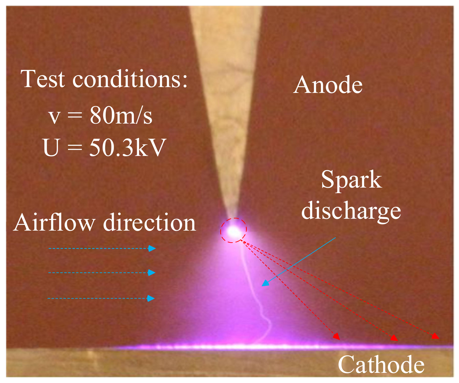 Energies 15 03706 g007 550