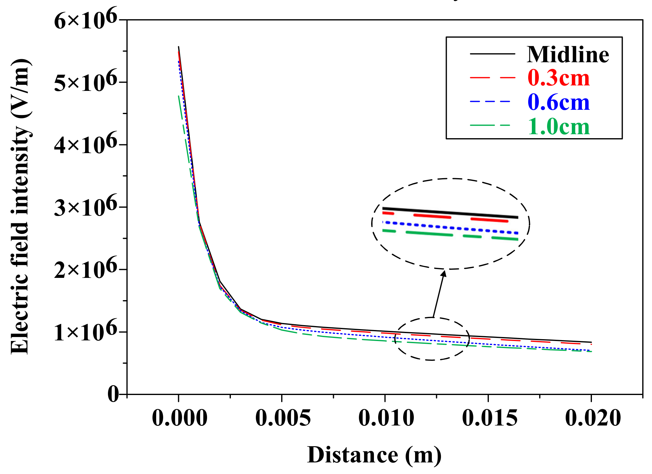 Energies 15 03706 g010 550
