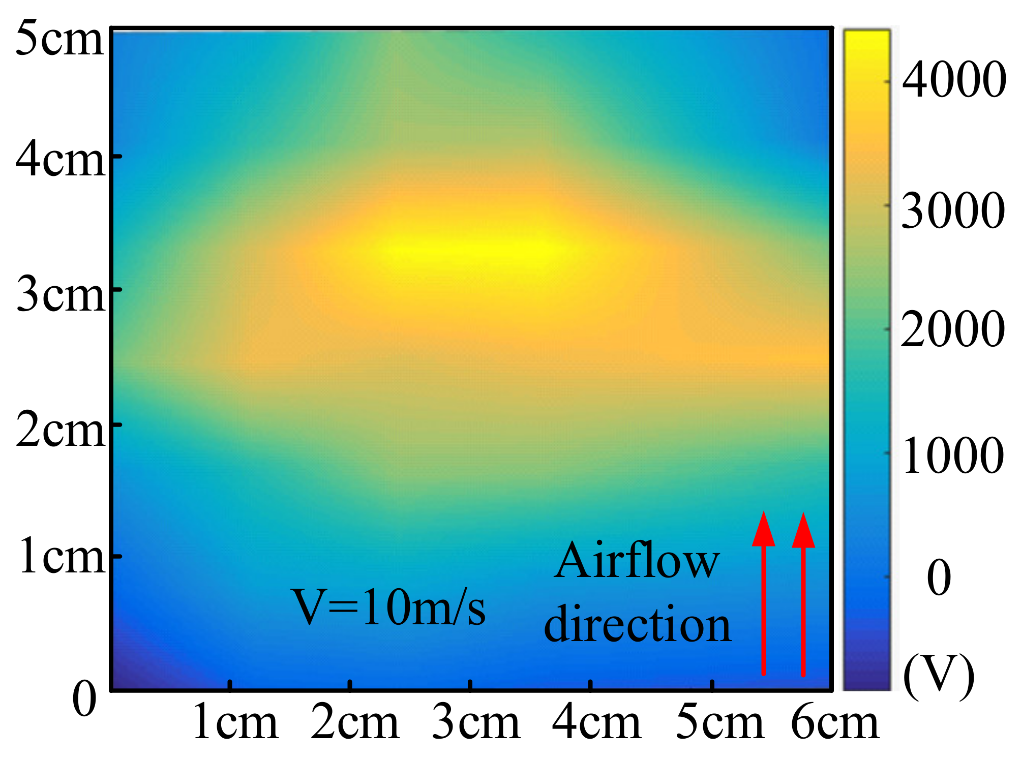 Energies 15 03706 g014 550