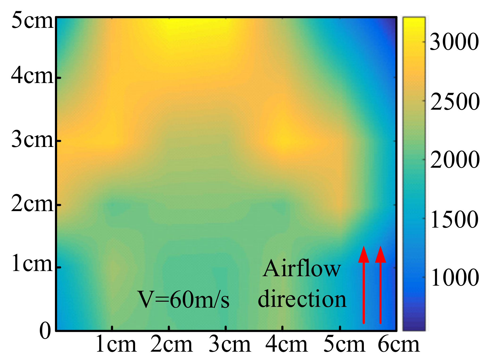 Energies 15 03706 g016 550
