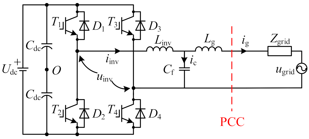 Energies 15 03708 g001