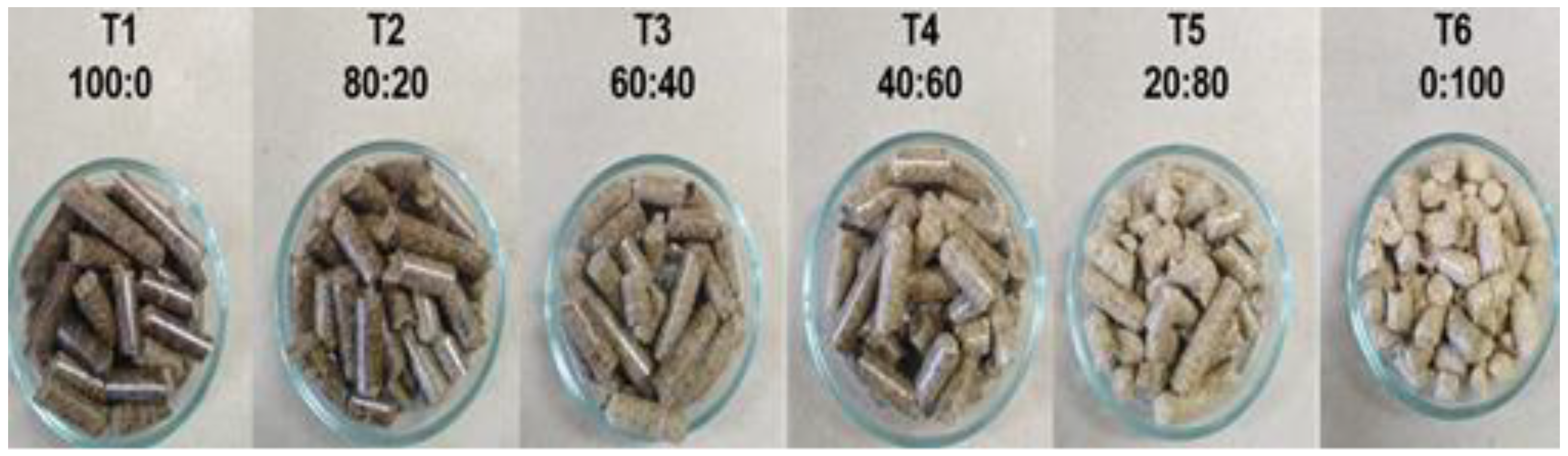 Energies 15 03711 g001 Energies 15 03711 g001