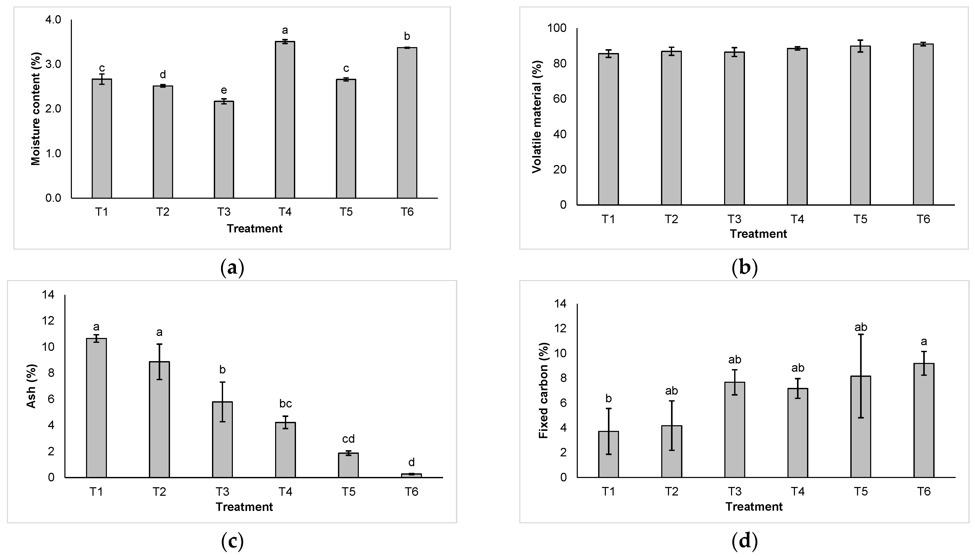 Energies 15 03711 g002 Energies 15 03711 g002