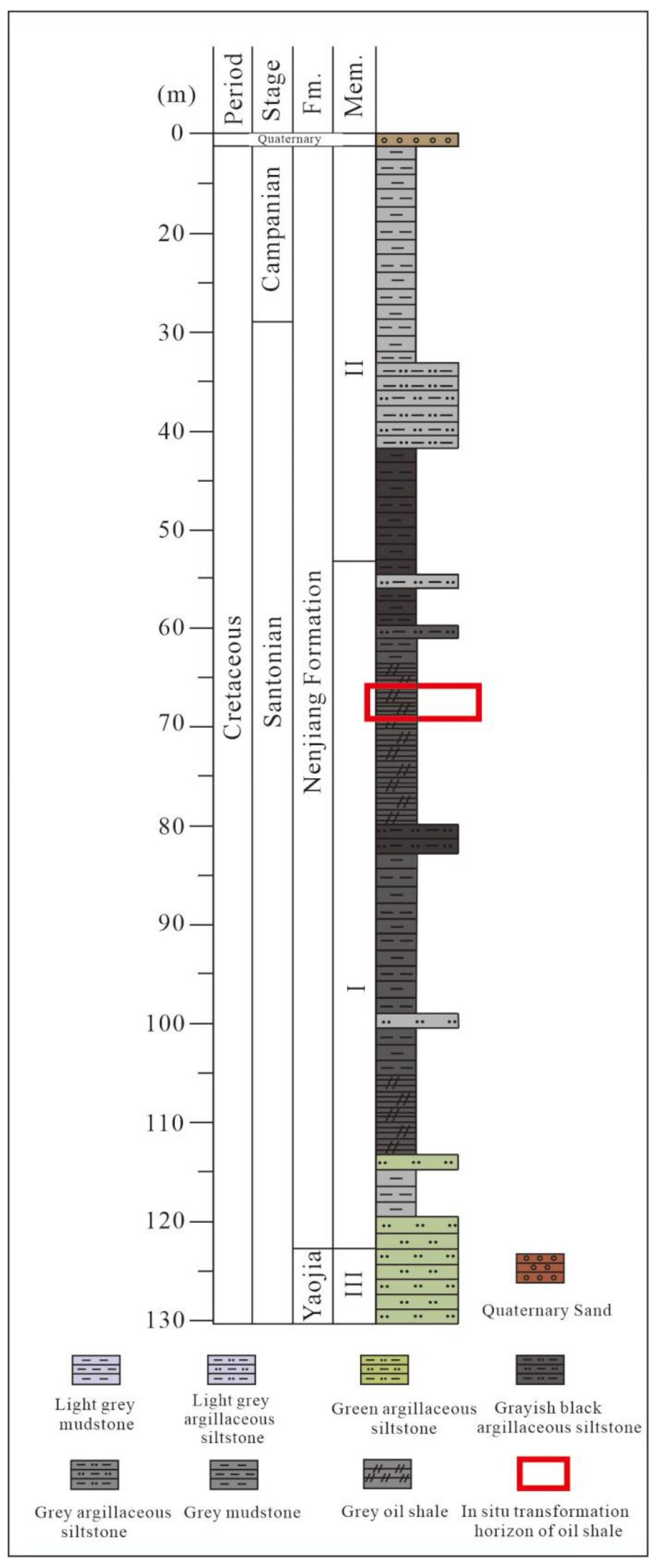 Energies 15 03715 g003 Energies 15 03715 g003