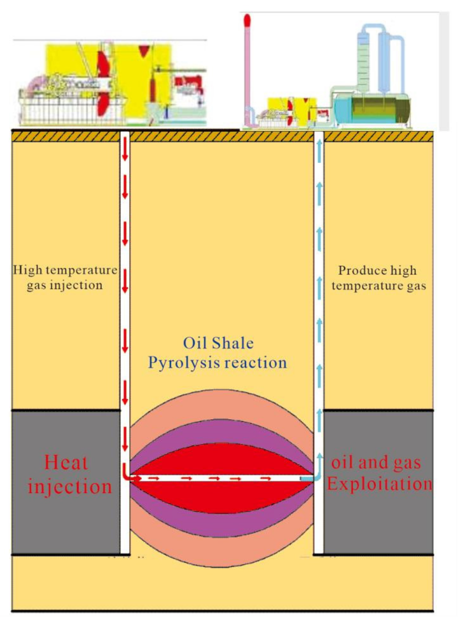 Energies 15 03715 g004 Energies 15 03715 g004