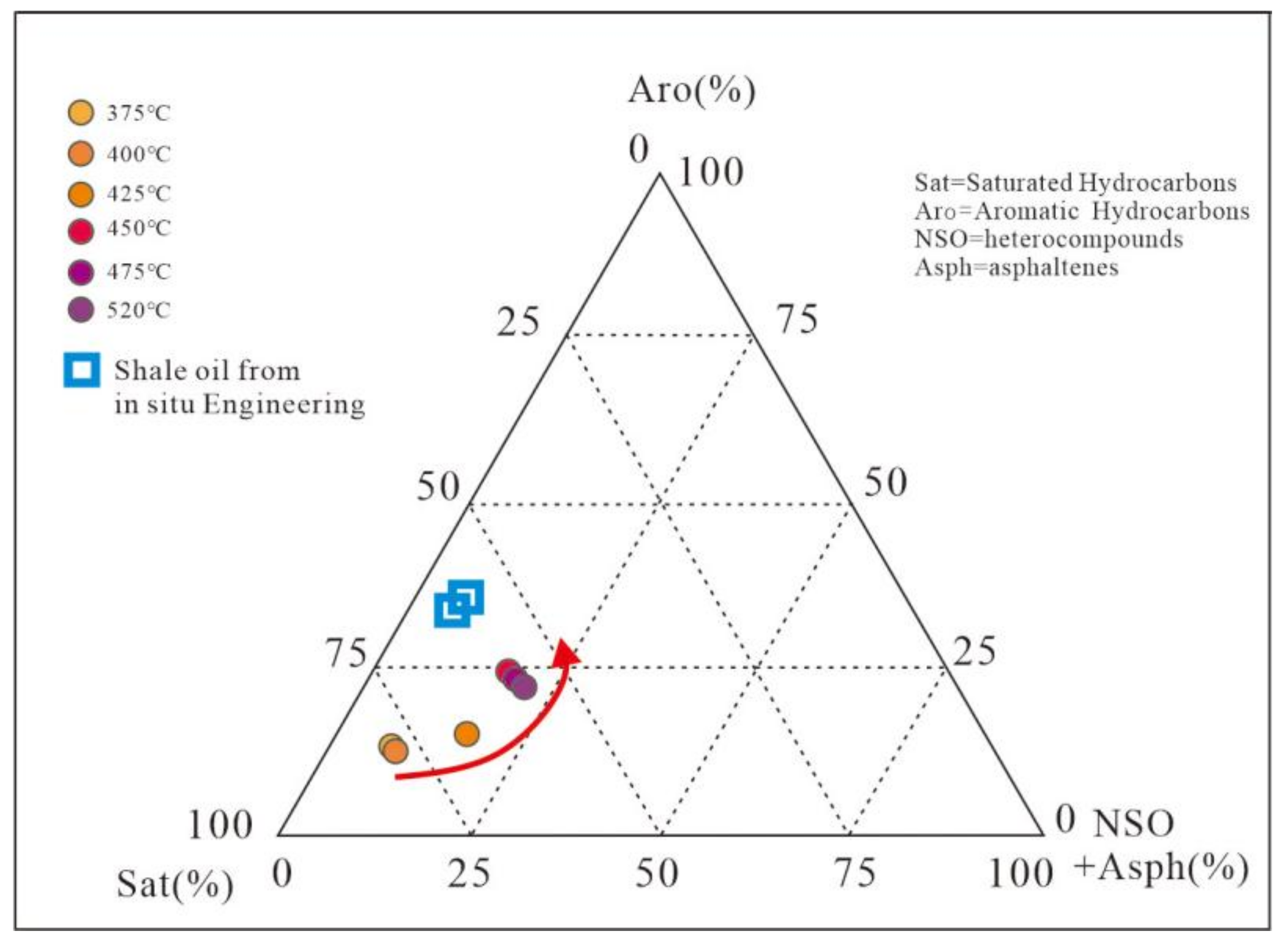 Energies 15 03715 g006 Energies 15 03715 g006