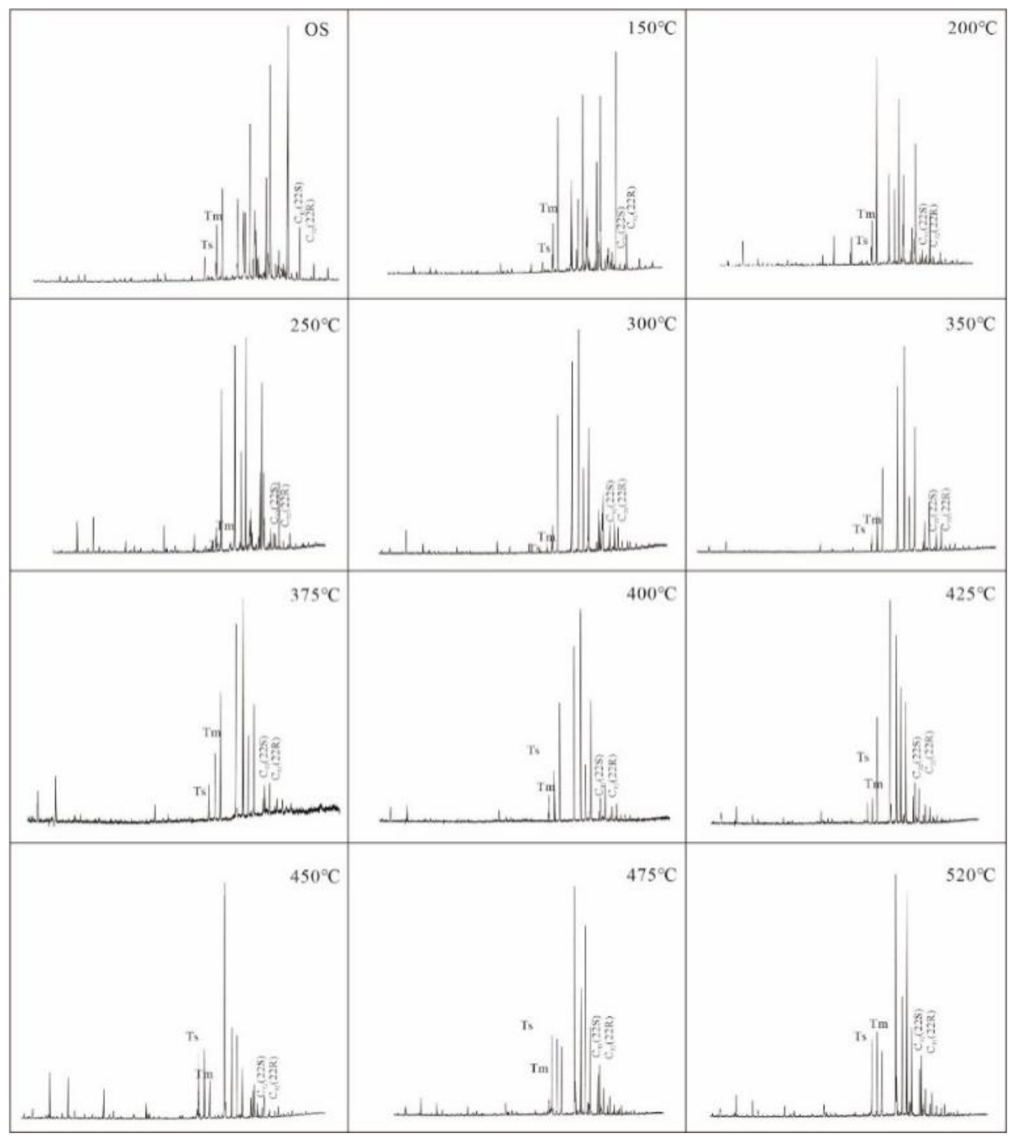 Energies 15 03715 g008 Energies 15 03715 g008