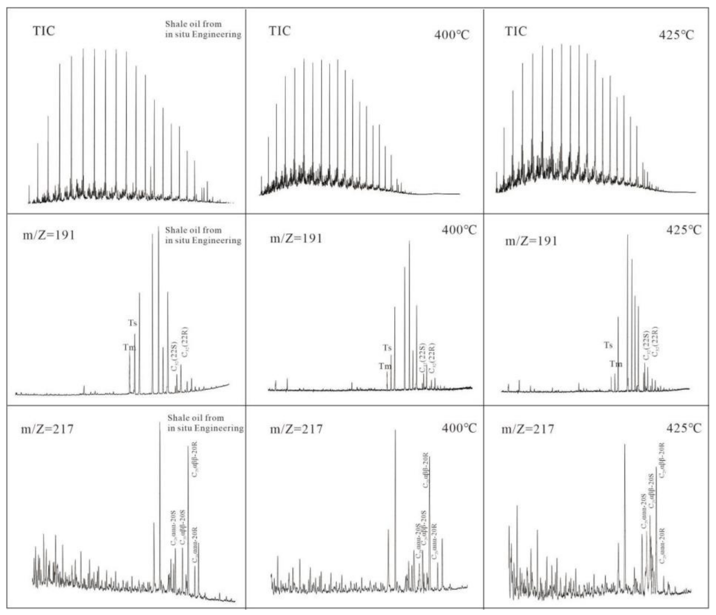 Energies 15 03715 g011 Energies 15 03715 g011