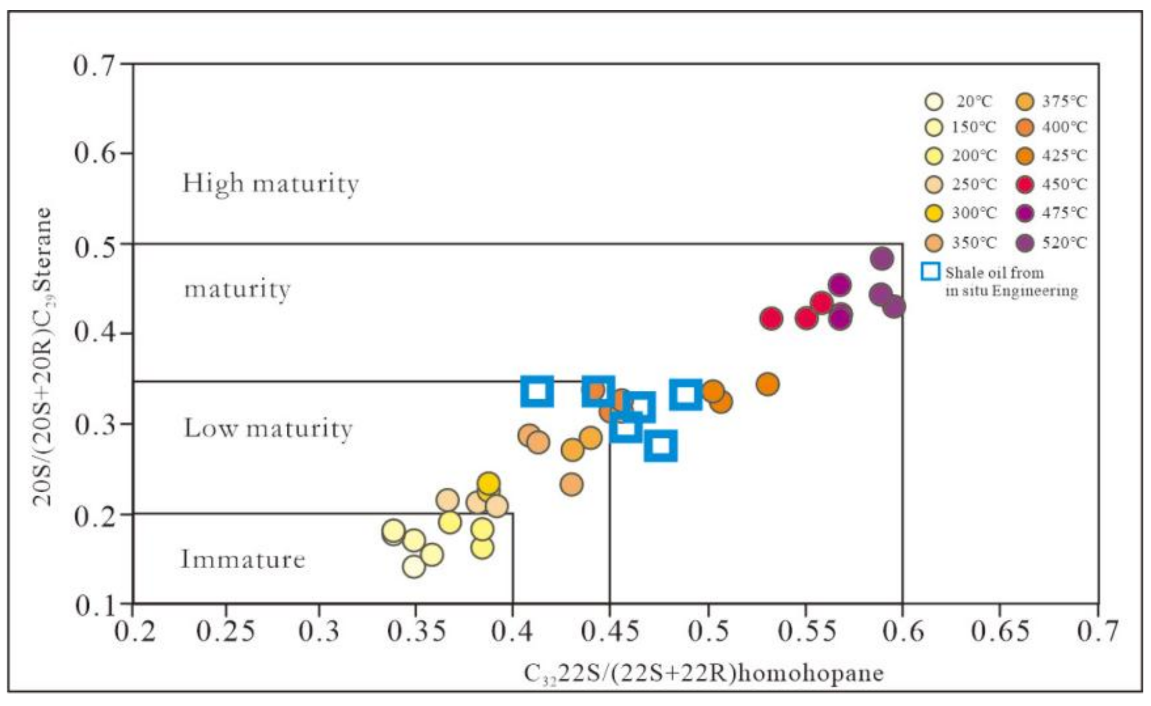 Energies 15 03715 g013 Energies 15 03715 g013