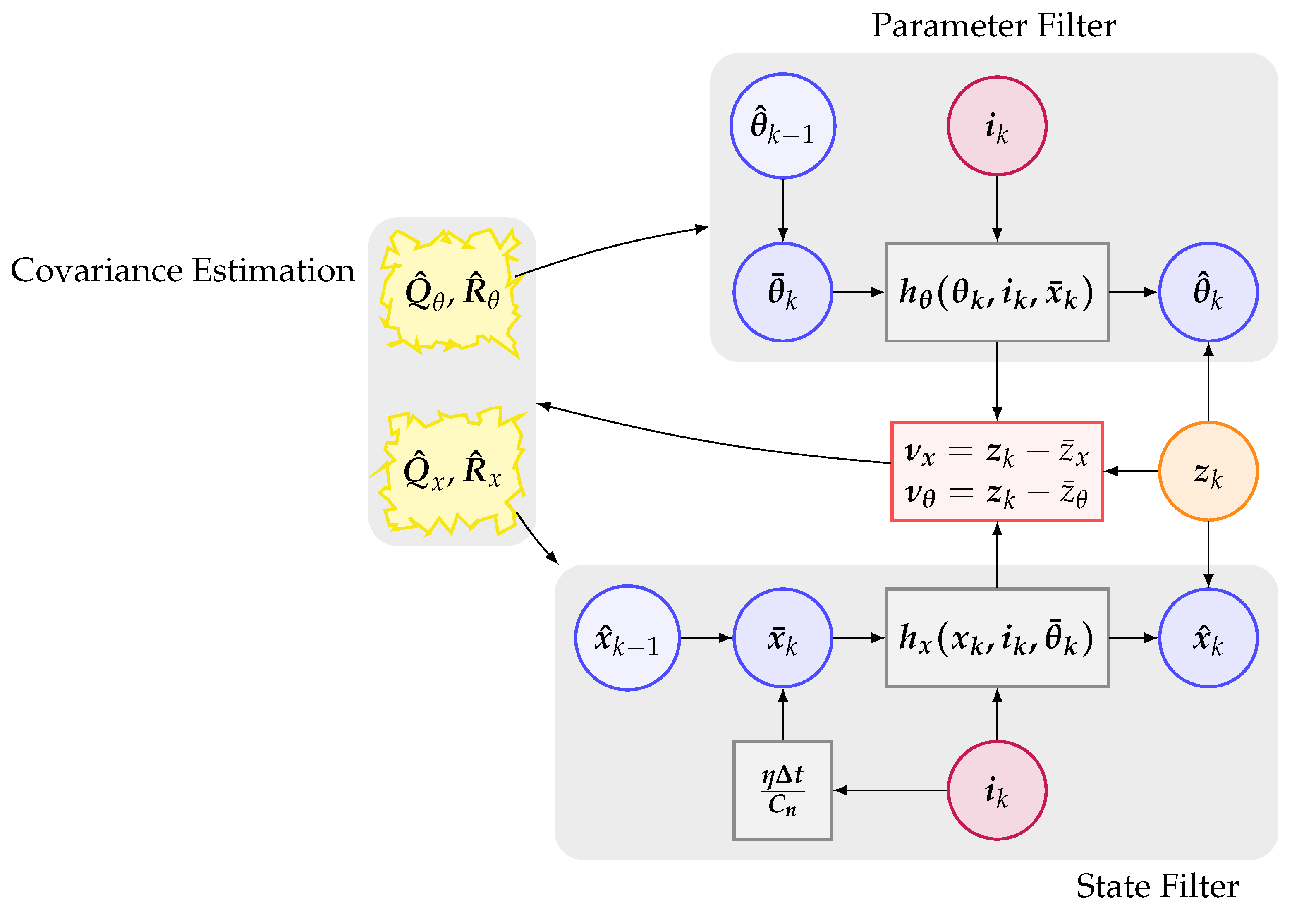 Energies 15 03717 g002