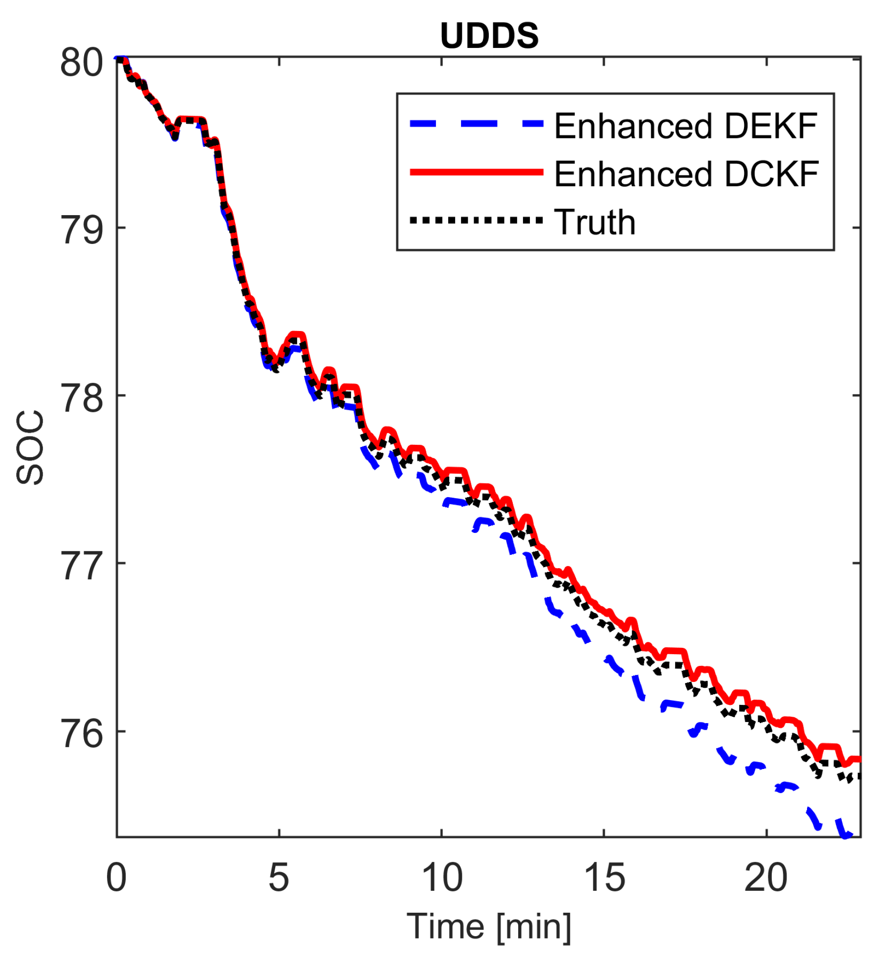 Energies 15 03717 g005