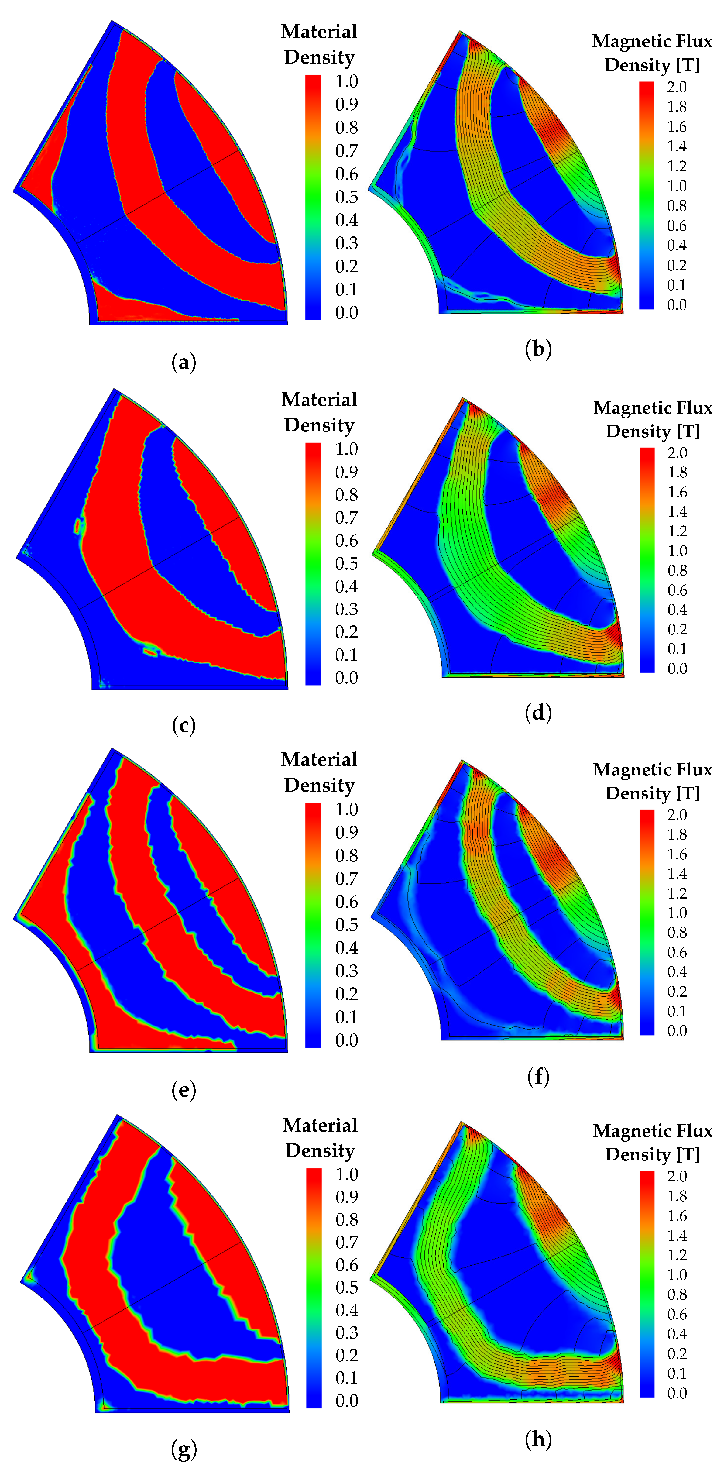 Energies 15 03719 g005 550