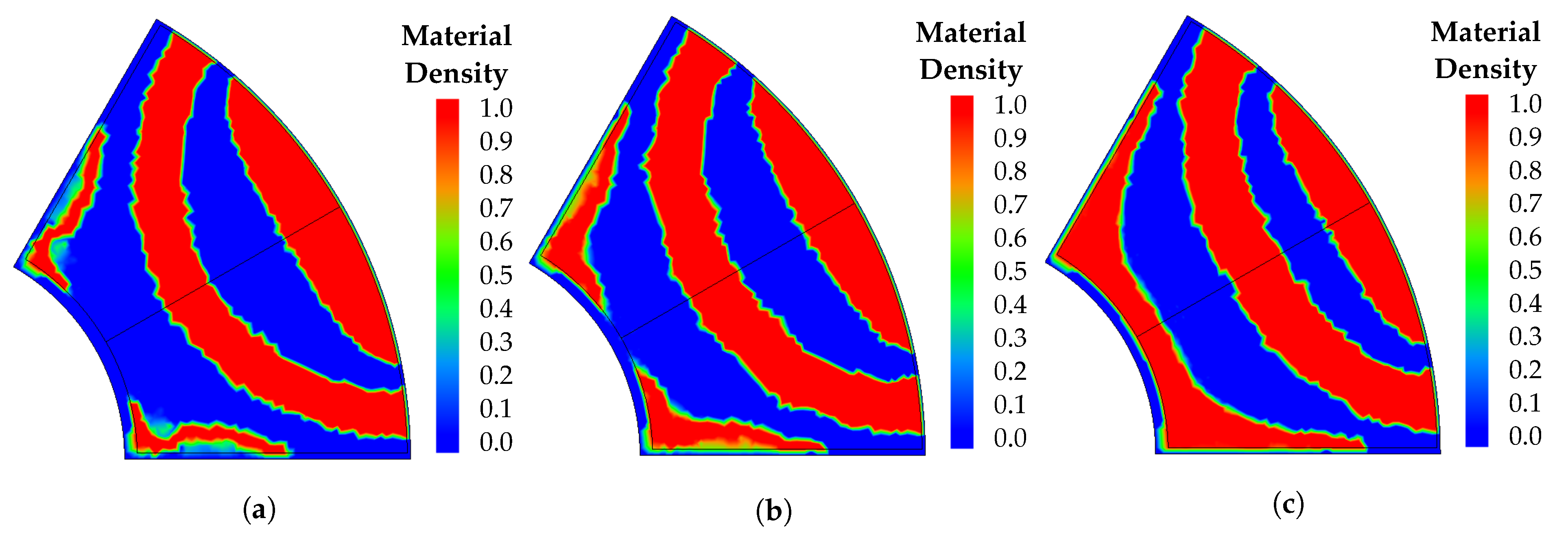 Energies 15 03719 g007 550