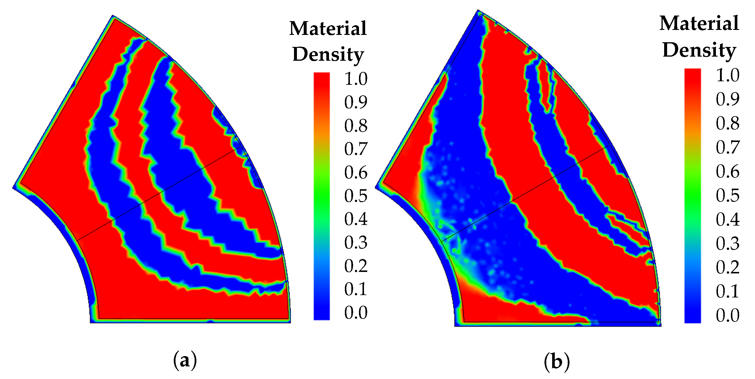 Energies 15 03719 g010 550