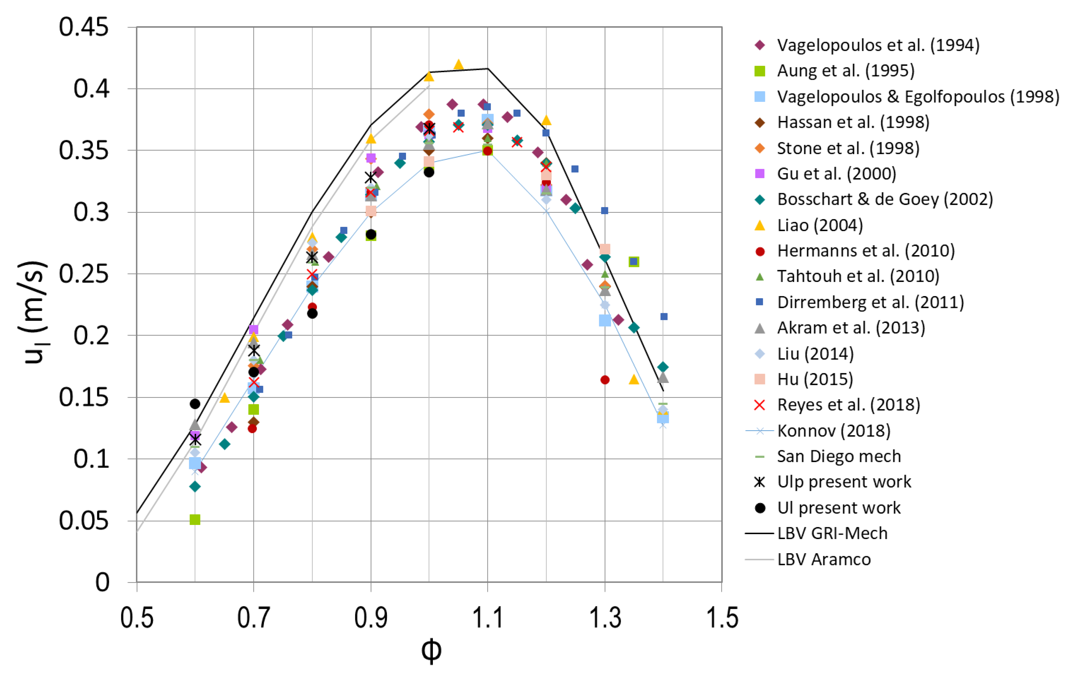 Energies 15 03722 g008