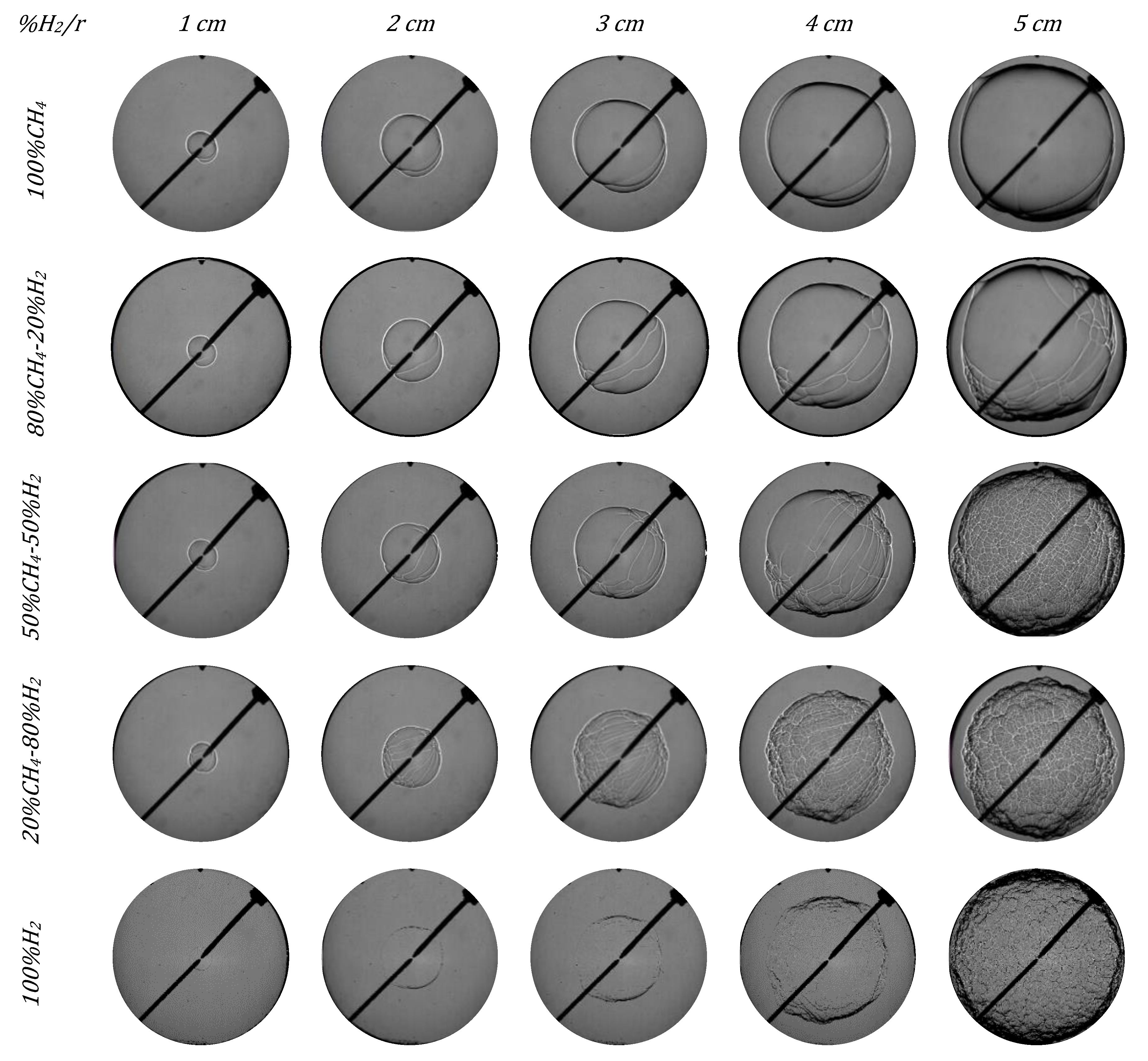 Energies 15 03722 g011