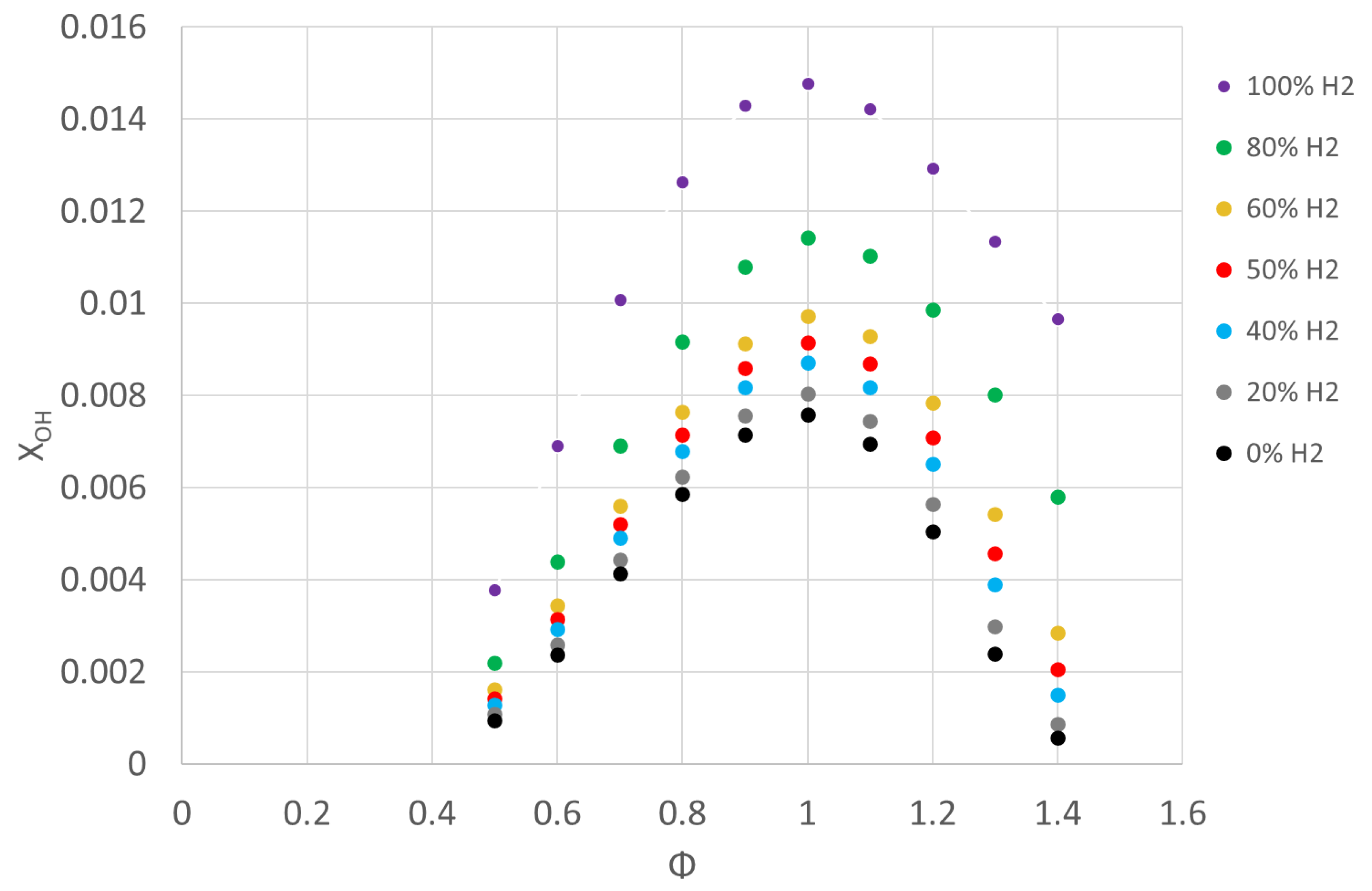 Energies 15 03722 g016