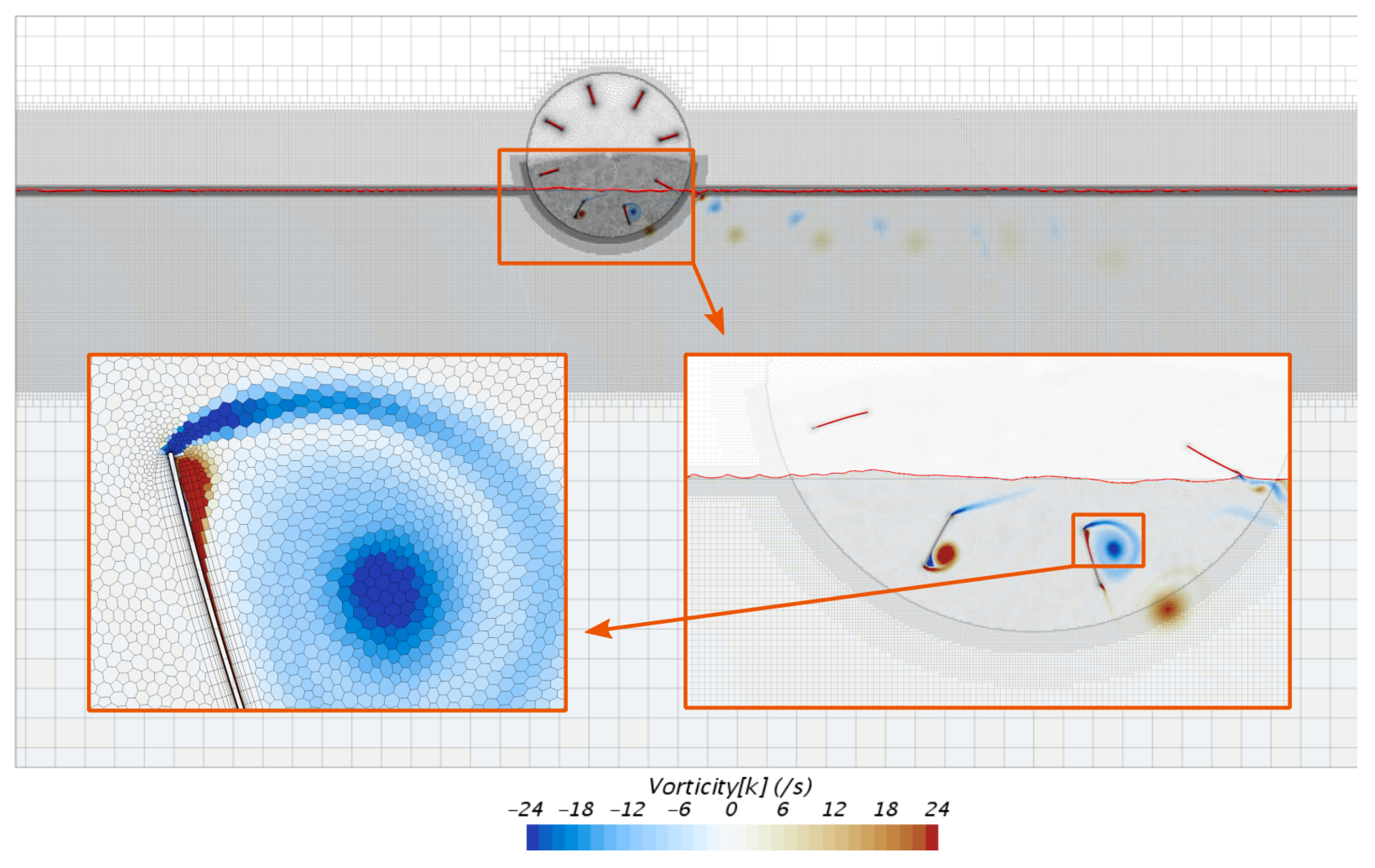 Energies 15 03723 g002 550