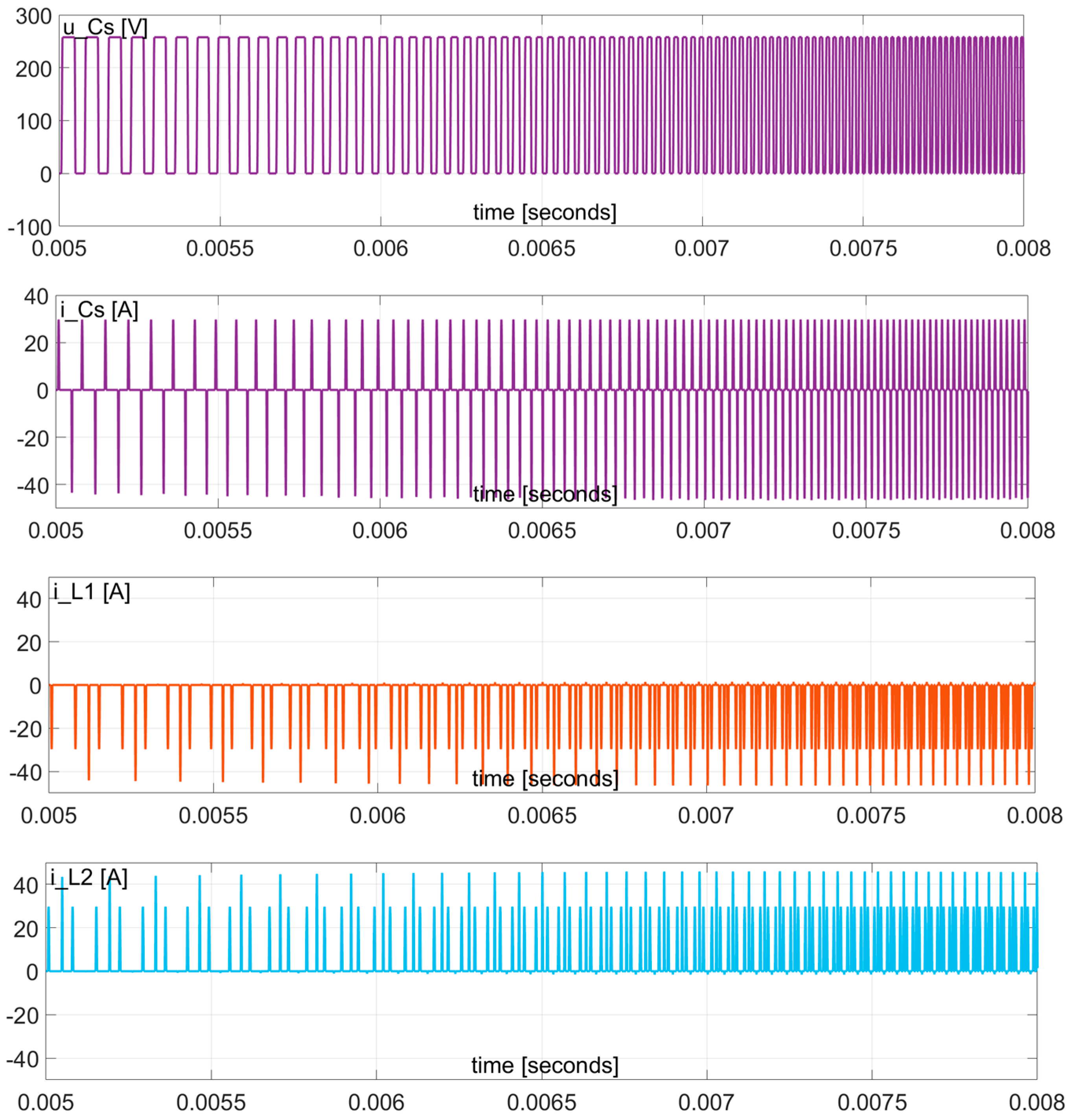 Energies 15 03729 g016