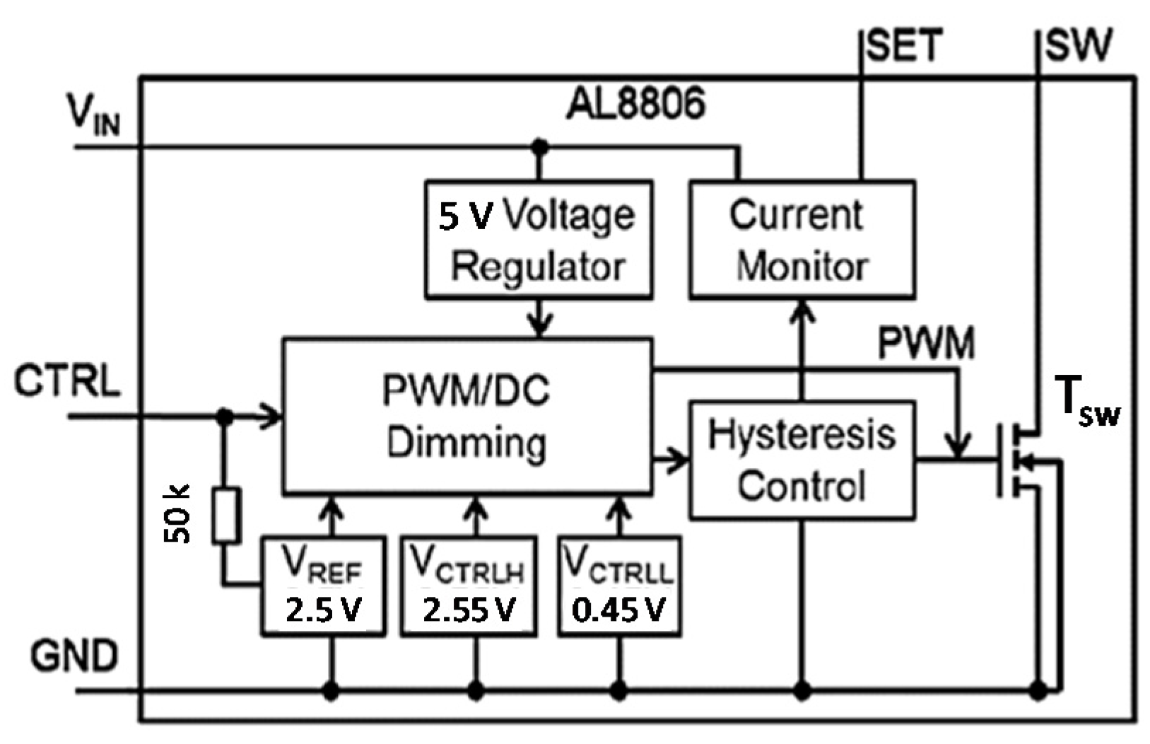 Energies 15 03733 g002