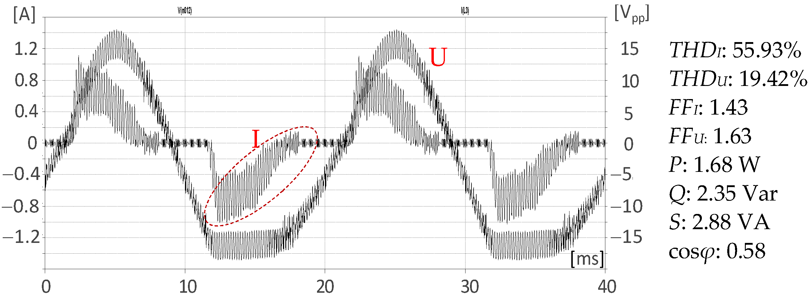 Energies 15 03733 g008