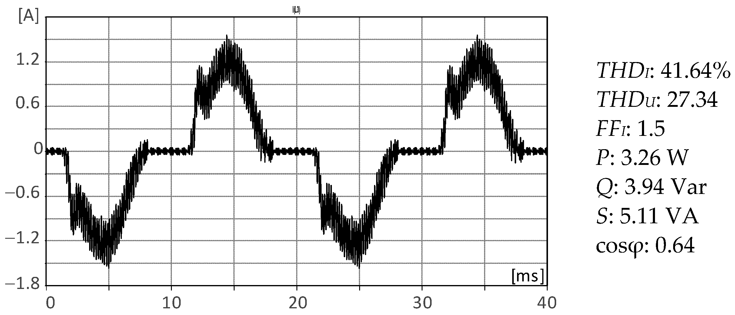 Energies 15 03733 g013