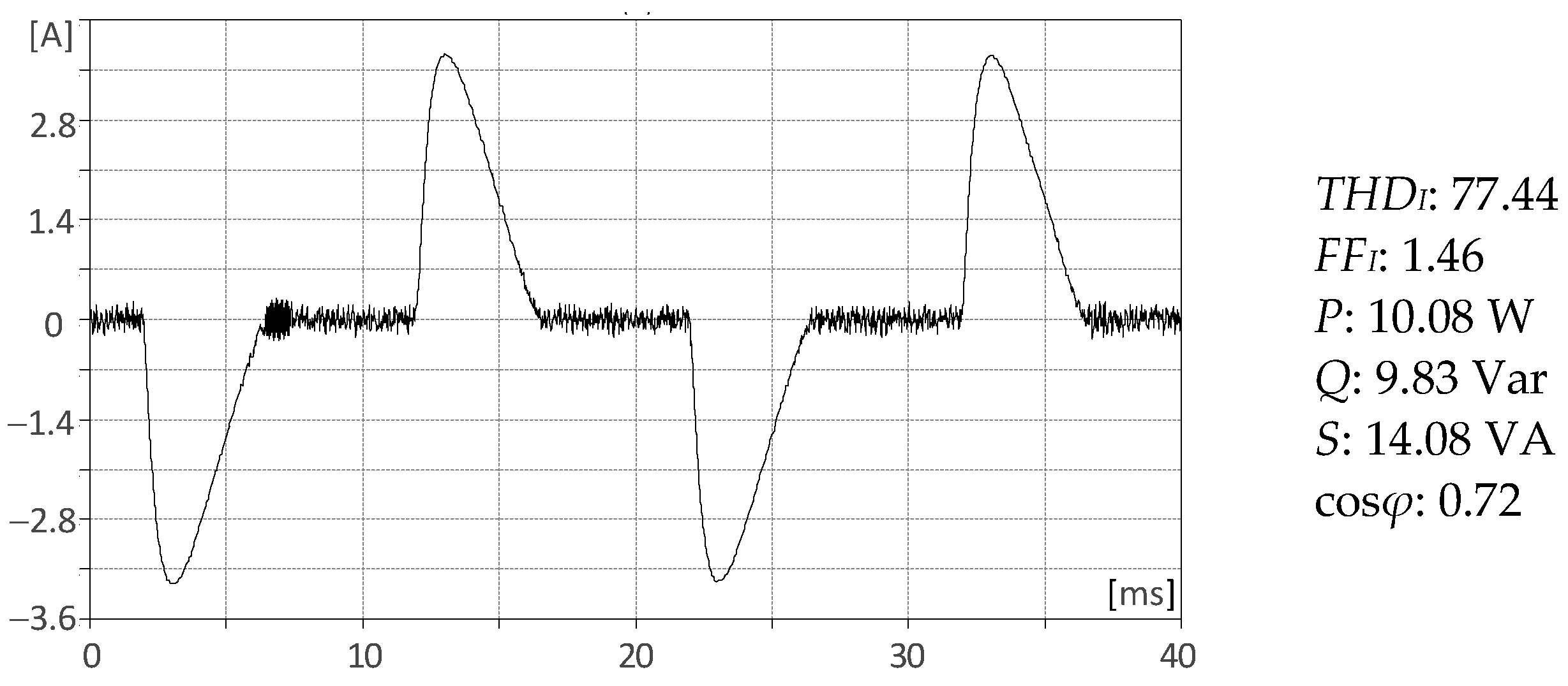 Energies 15 03733 g014