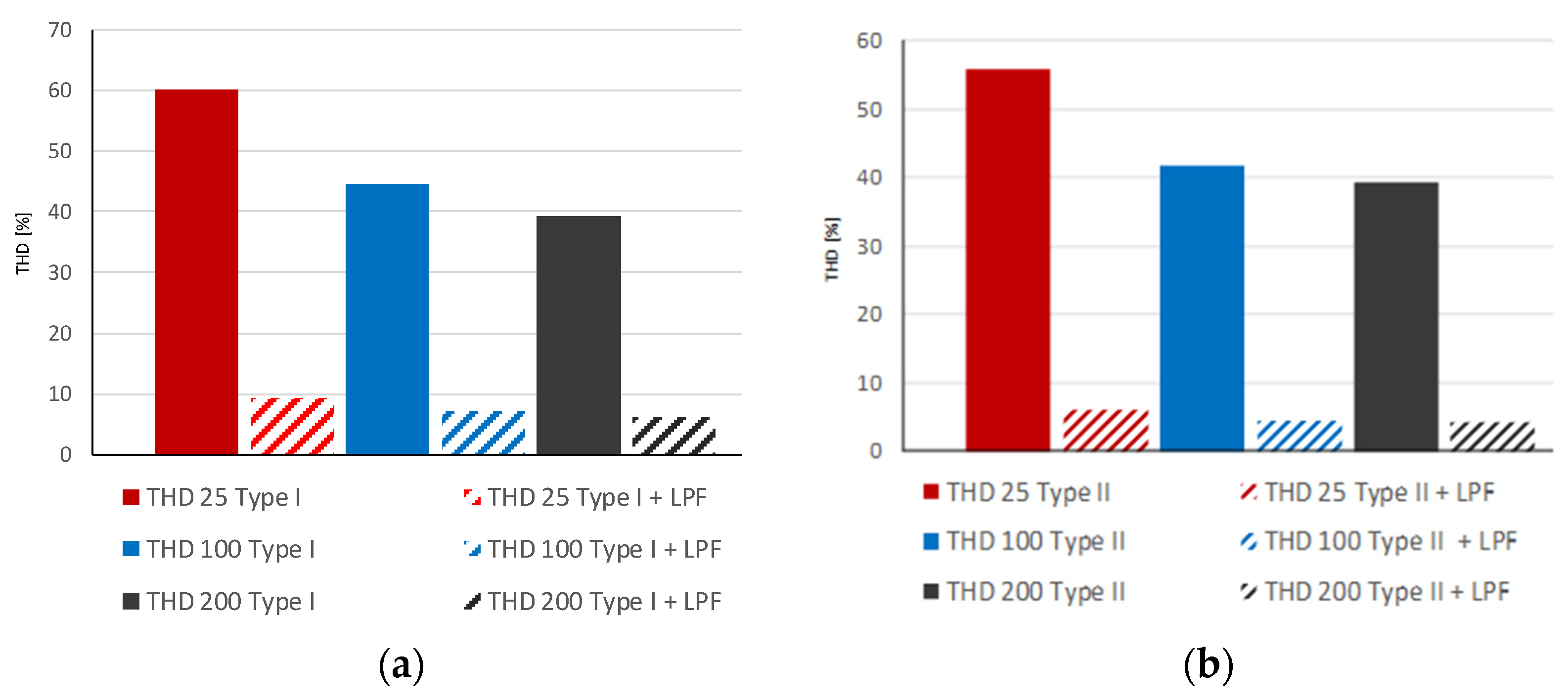 Energies 15 03733 g026