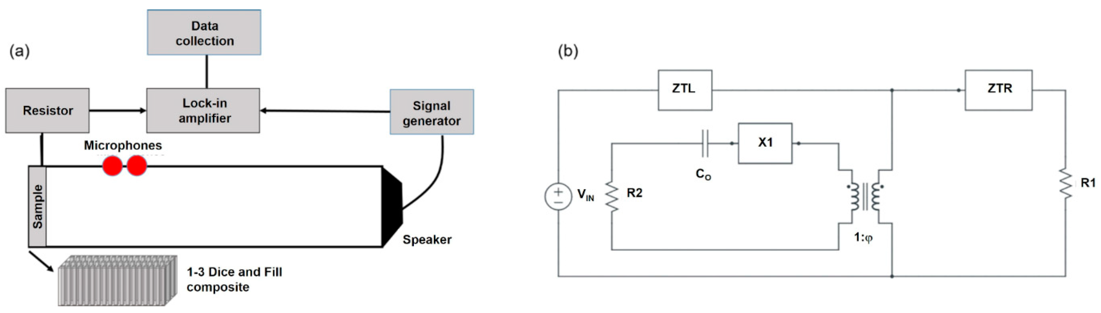 Energies 15 03734 g001