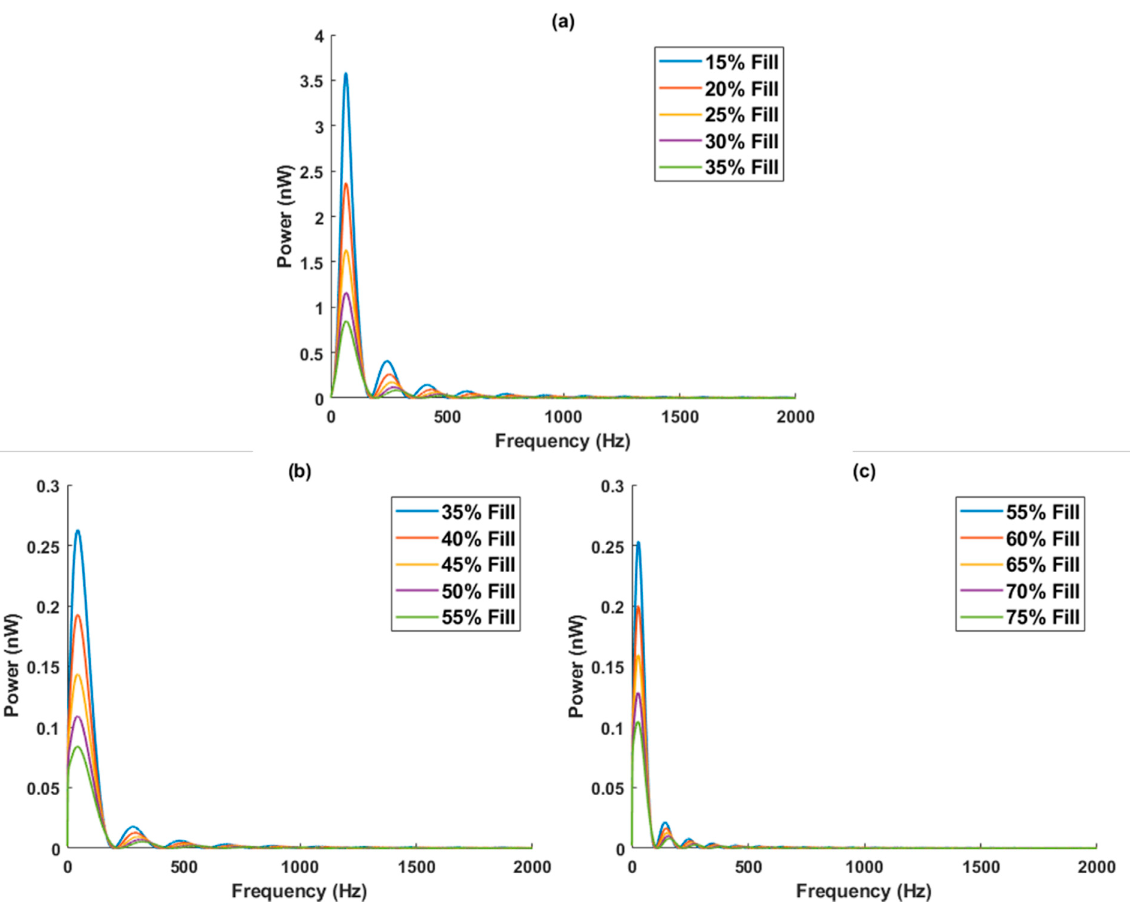 Energies 15 03734 g006