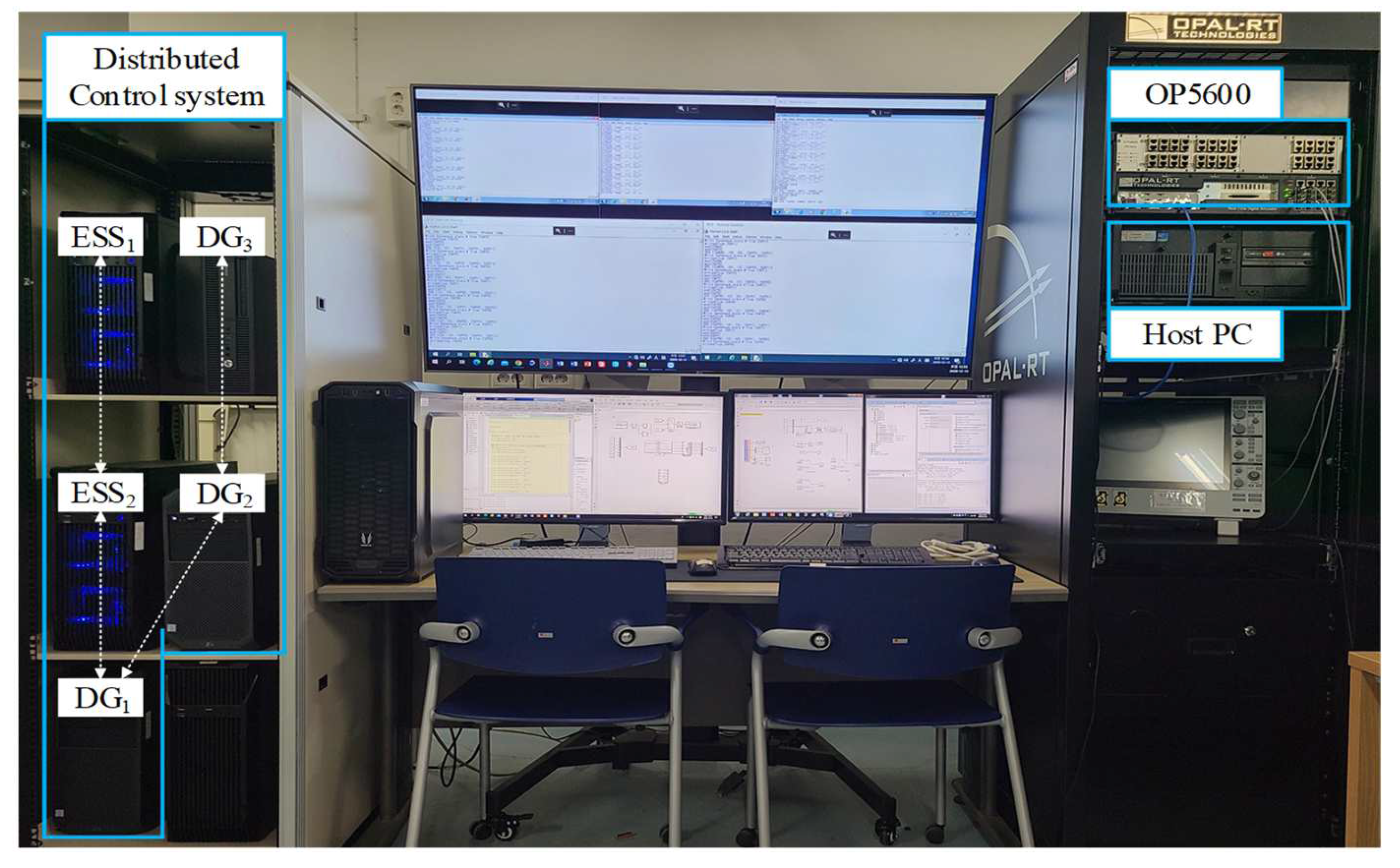 Energies 15 03736 g012 550