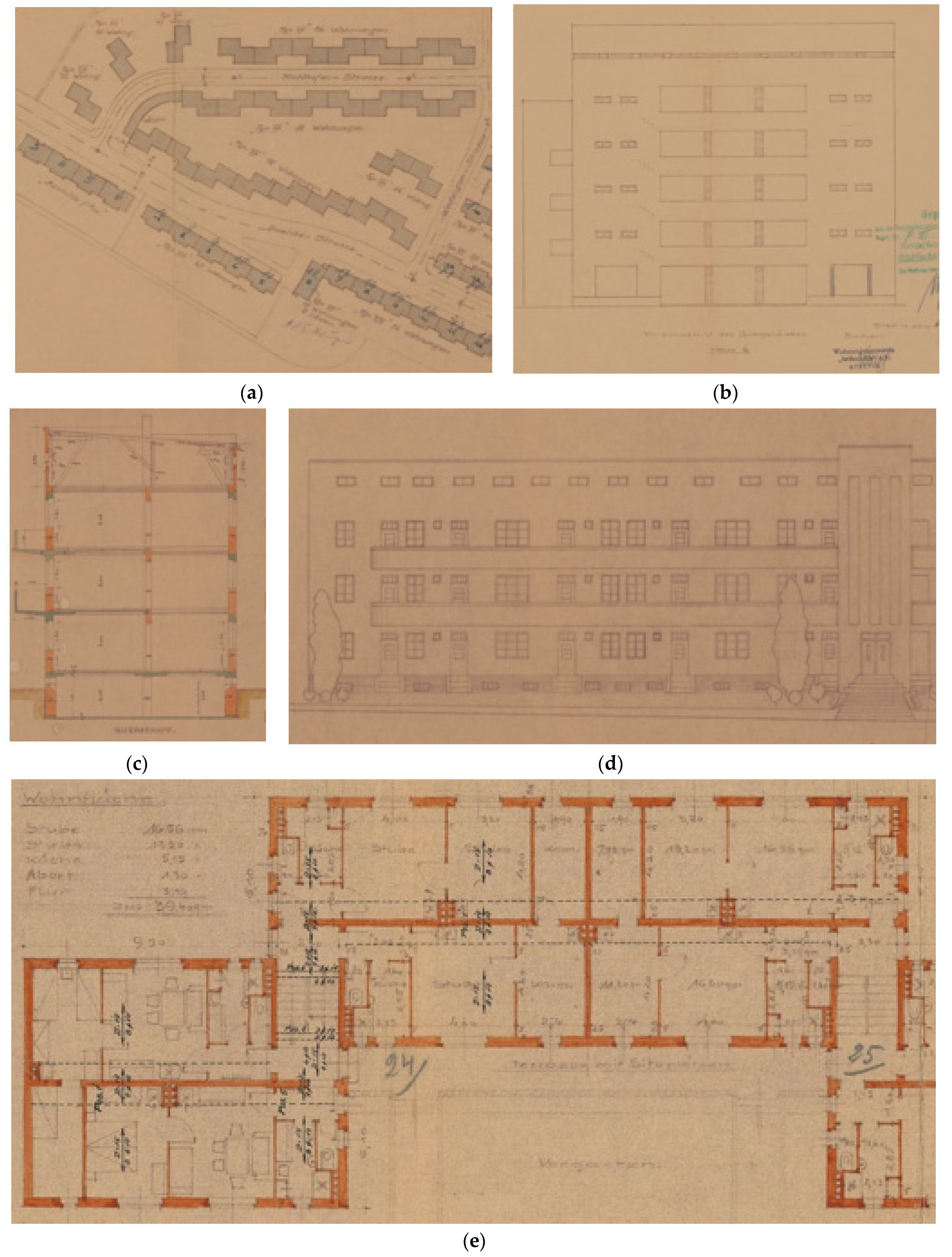 Energies 15 03737 g003 550