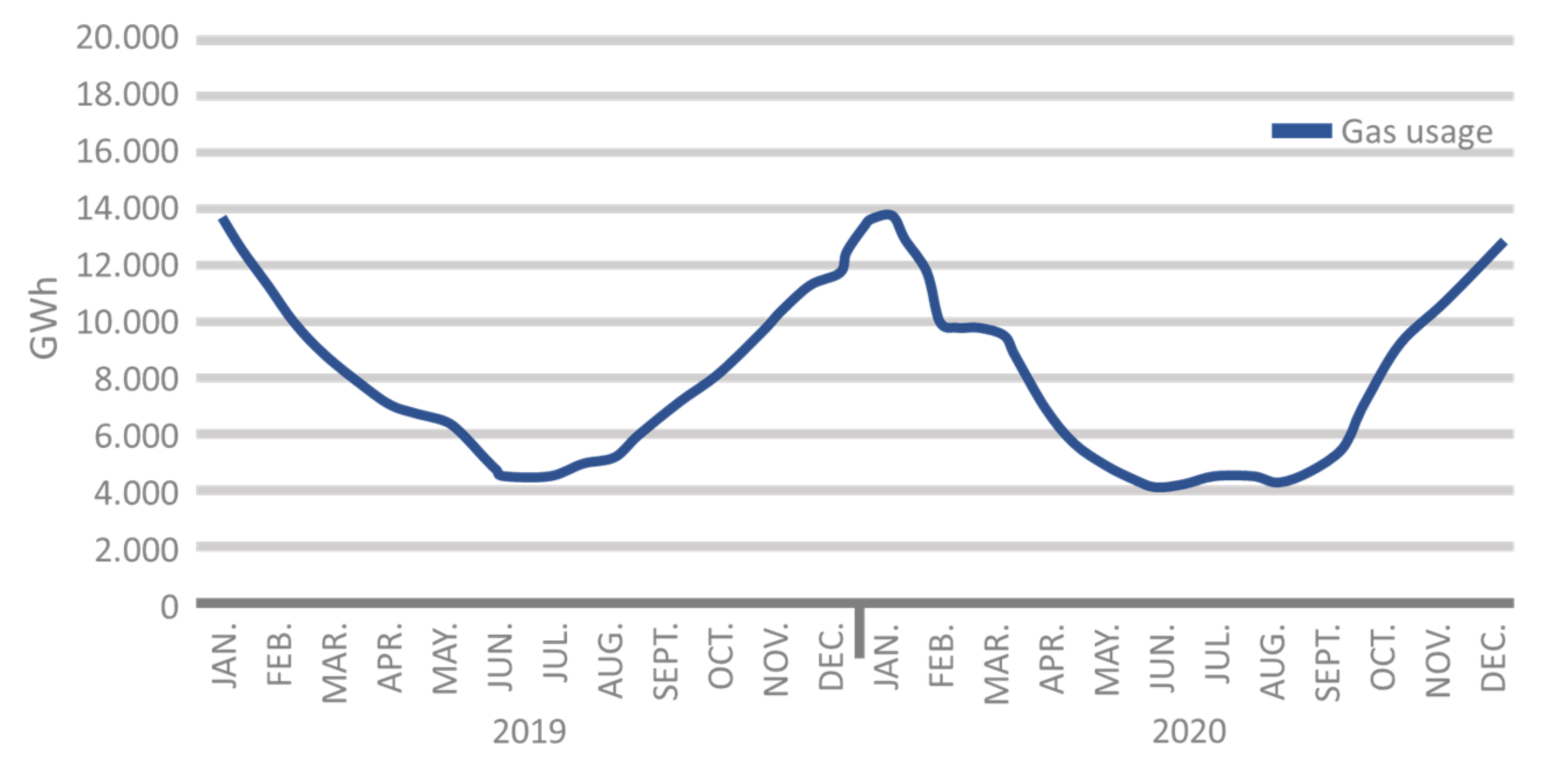 Energies 15 03742 g005