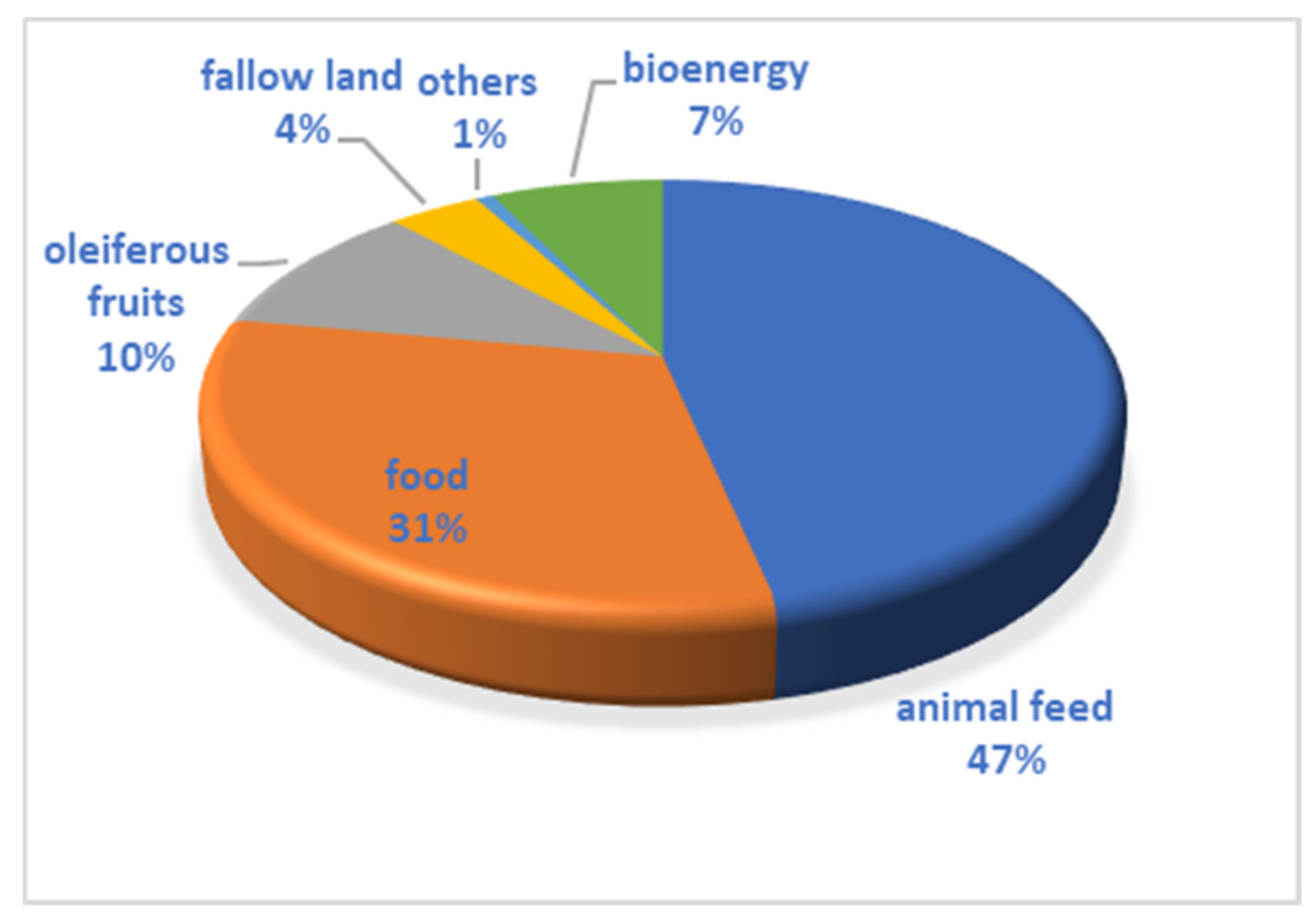 Energies 15 03742 g008