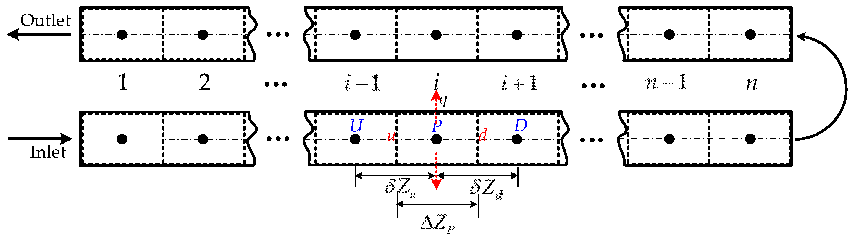 Energies 15 03743 g004 550
