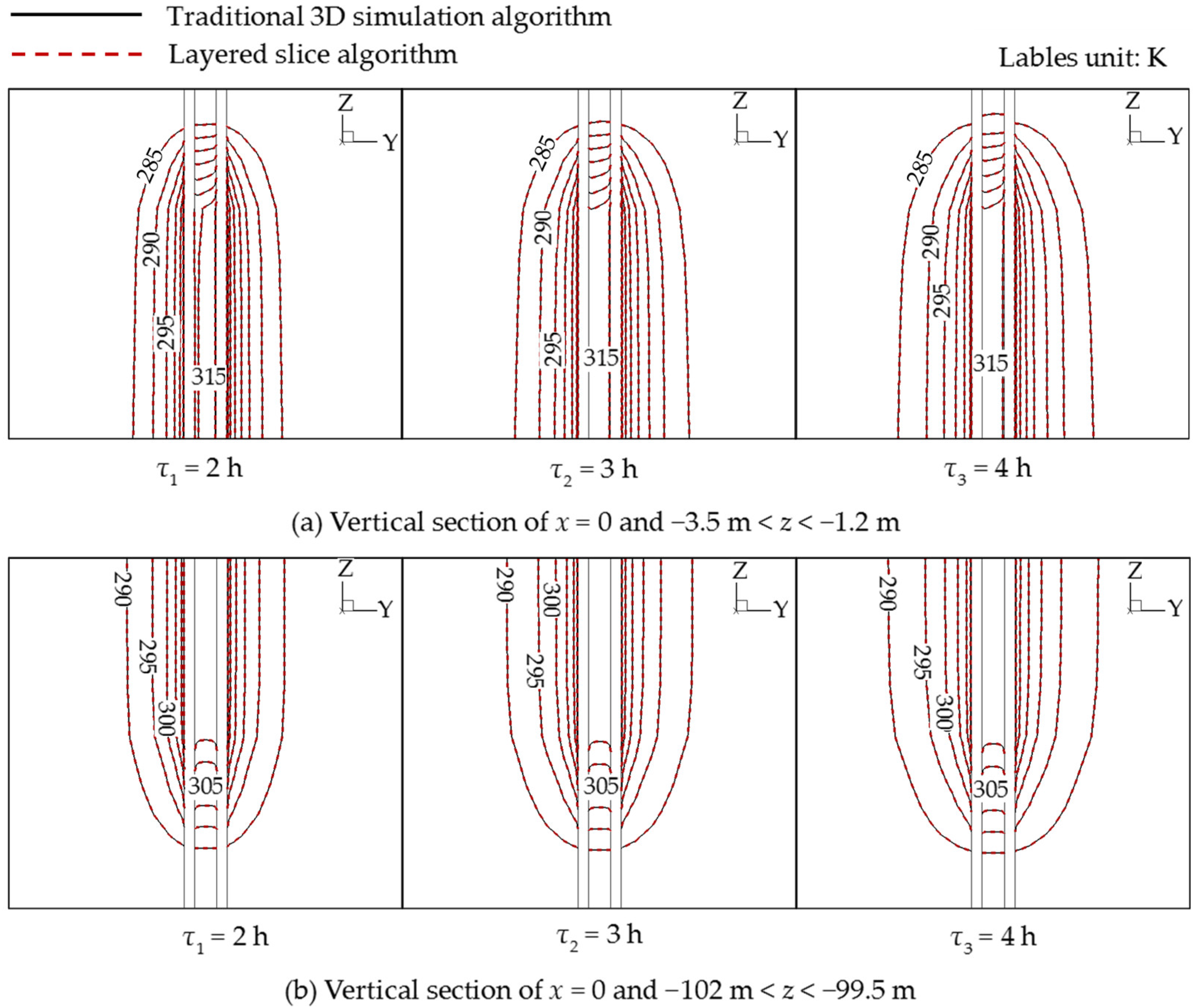 Energies 15 03743 g009 550