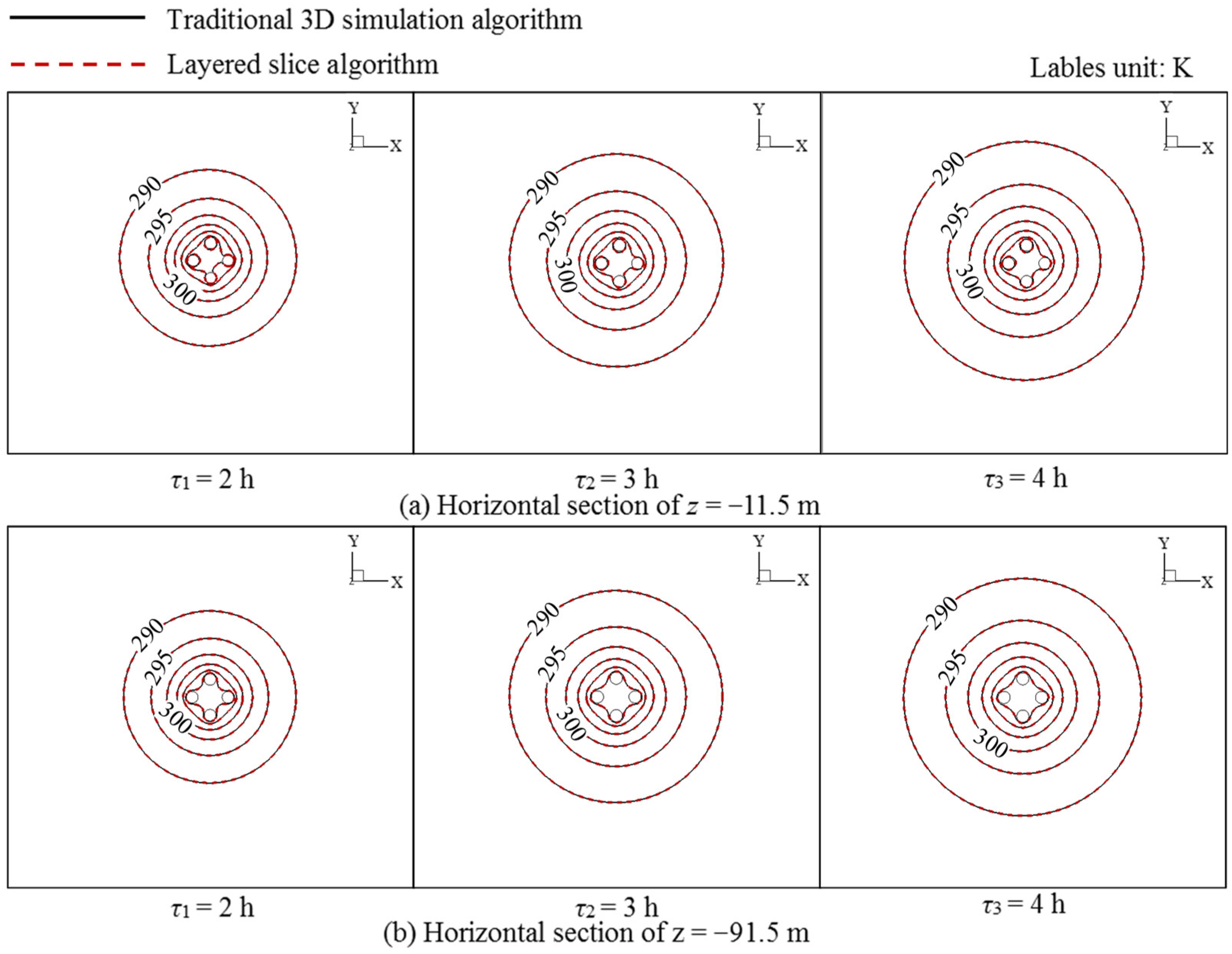 Energies 15 03743 g010 550