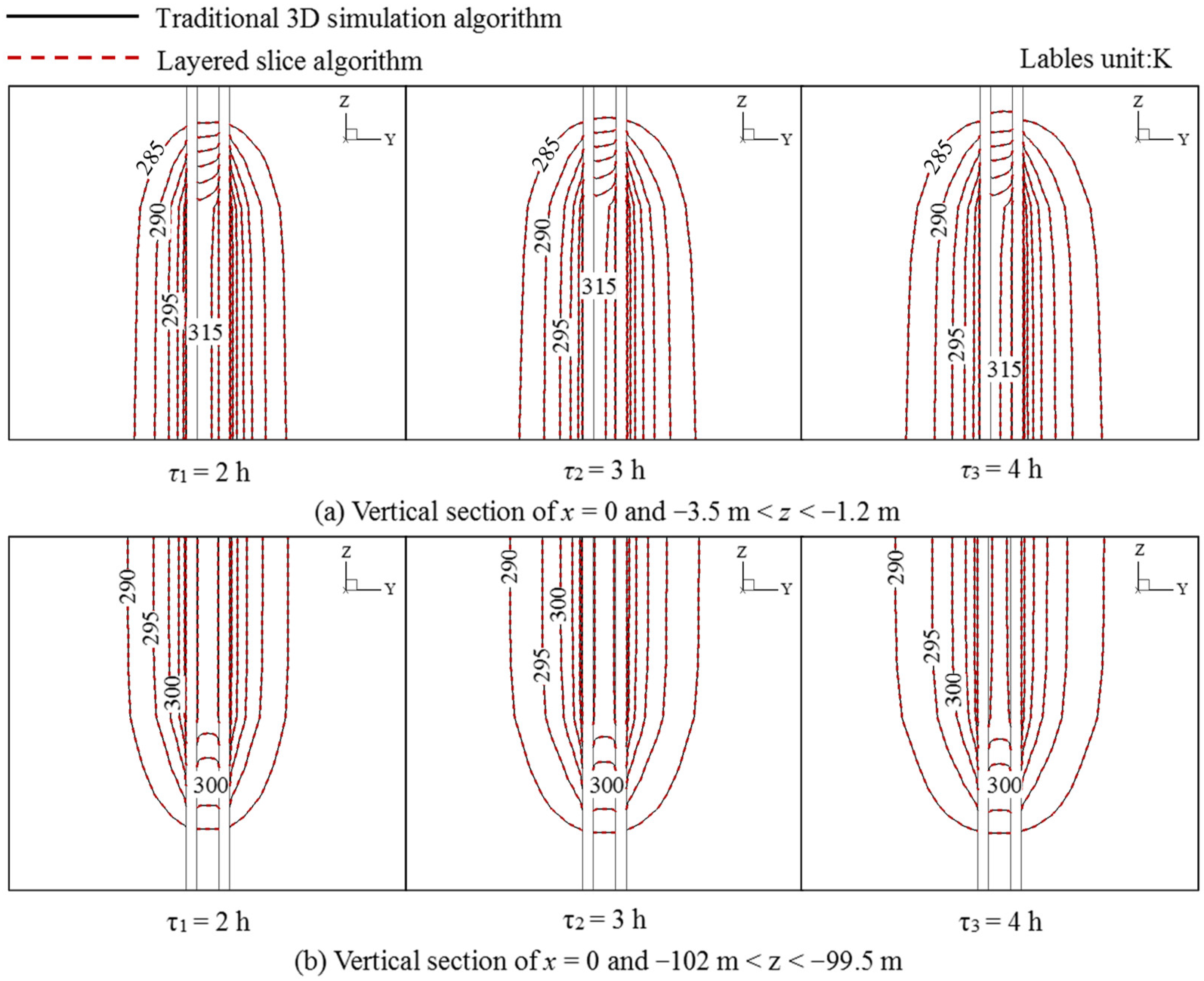 Energies 15 03743 g012 550