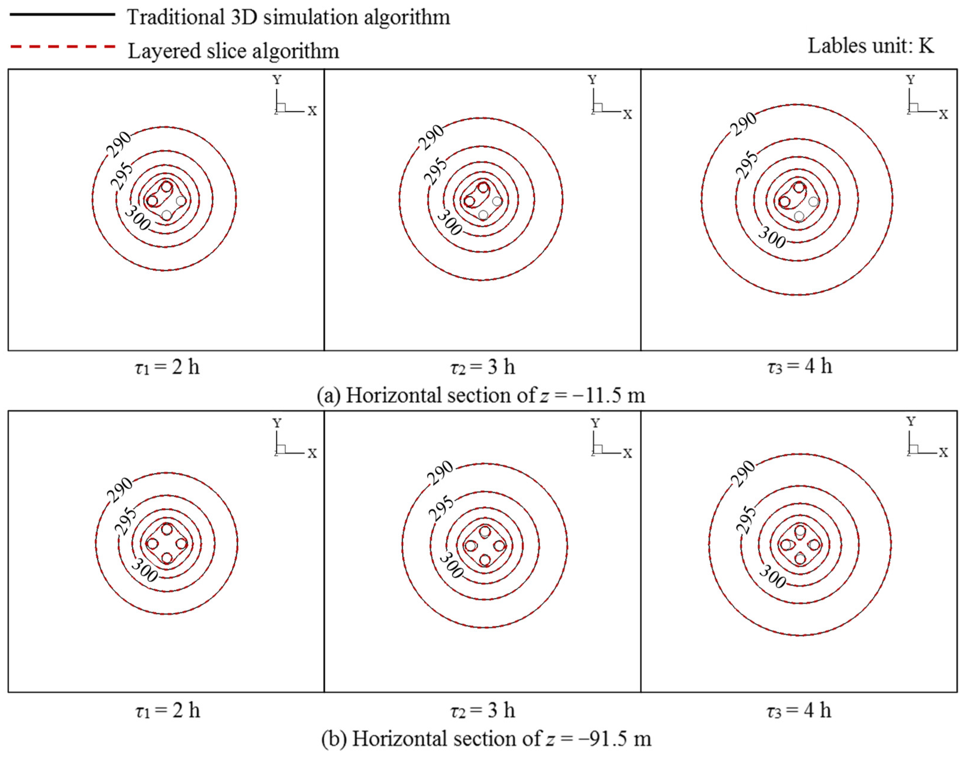 Energies 15 03743 g013 550