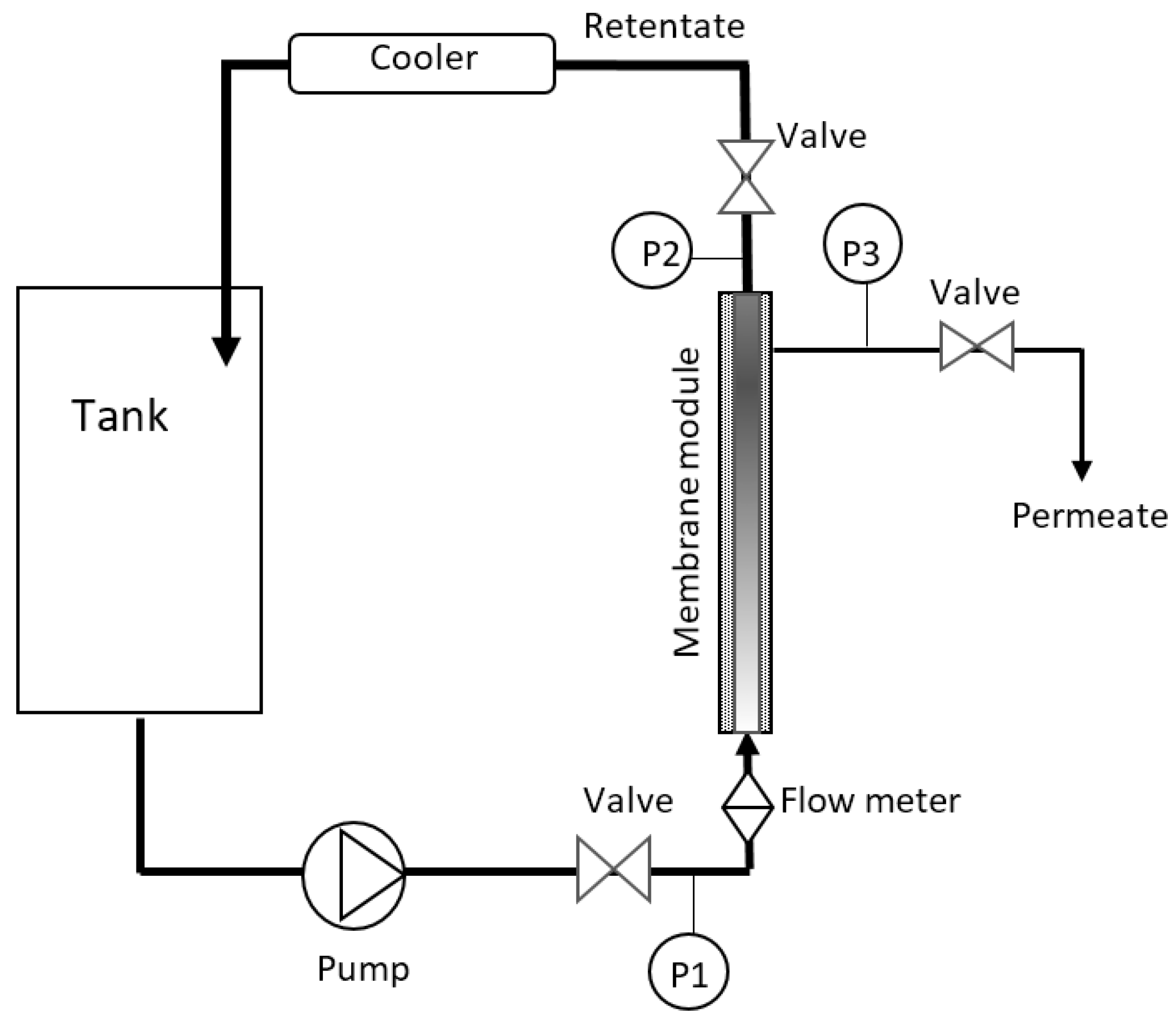 Energies 15 03745 g001