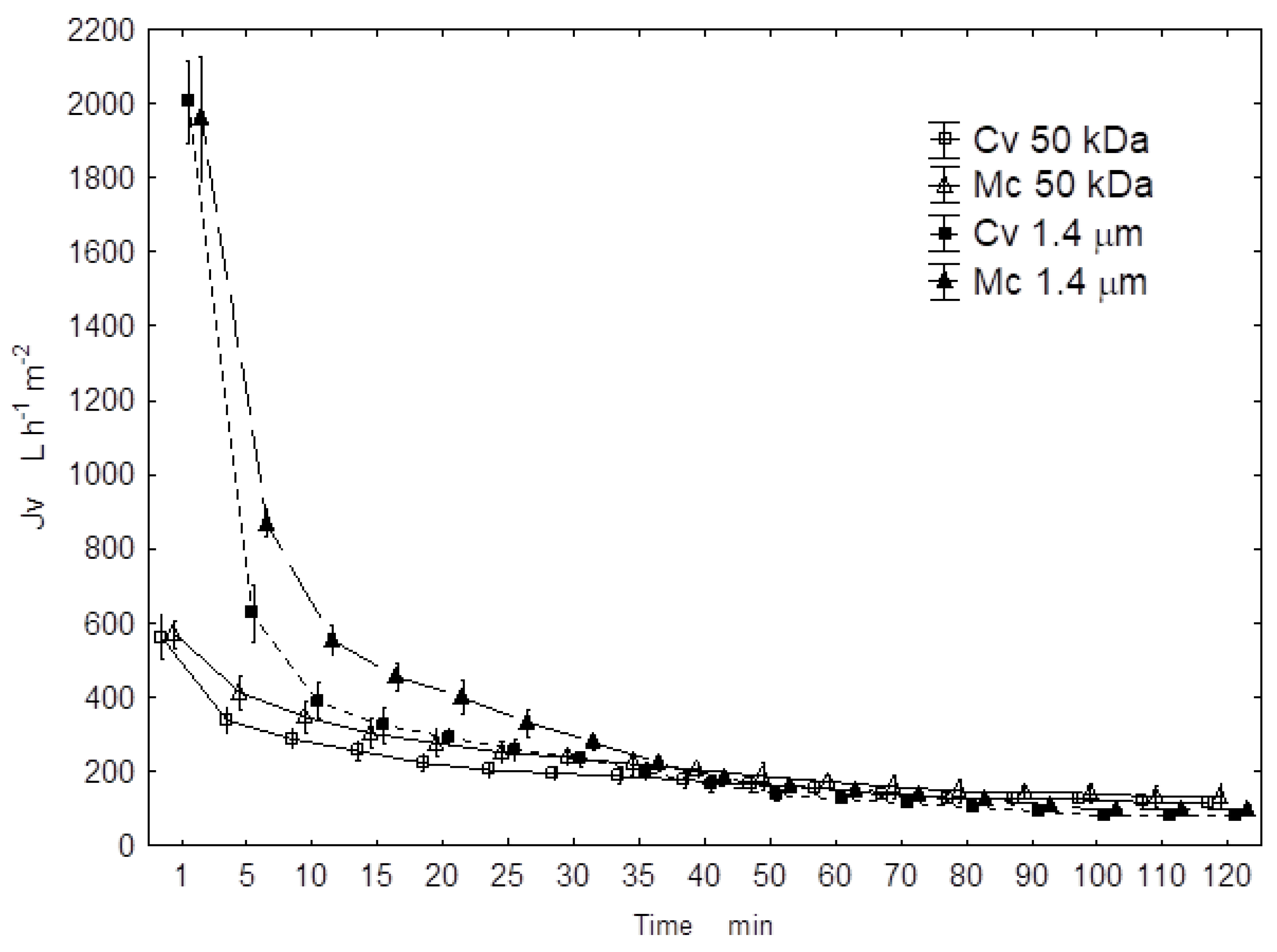 Energies 15 03745 g002
