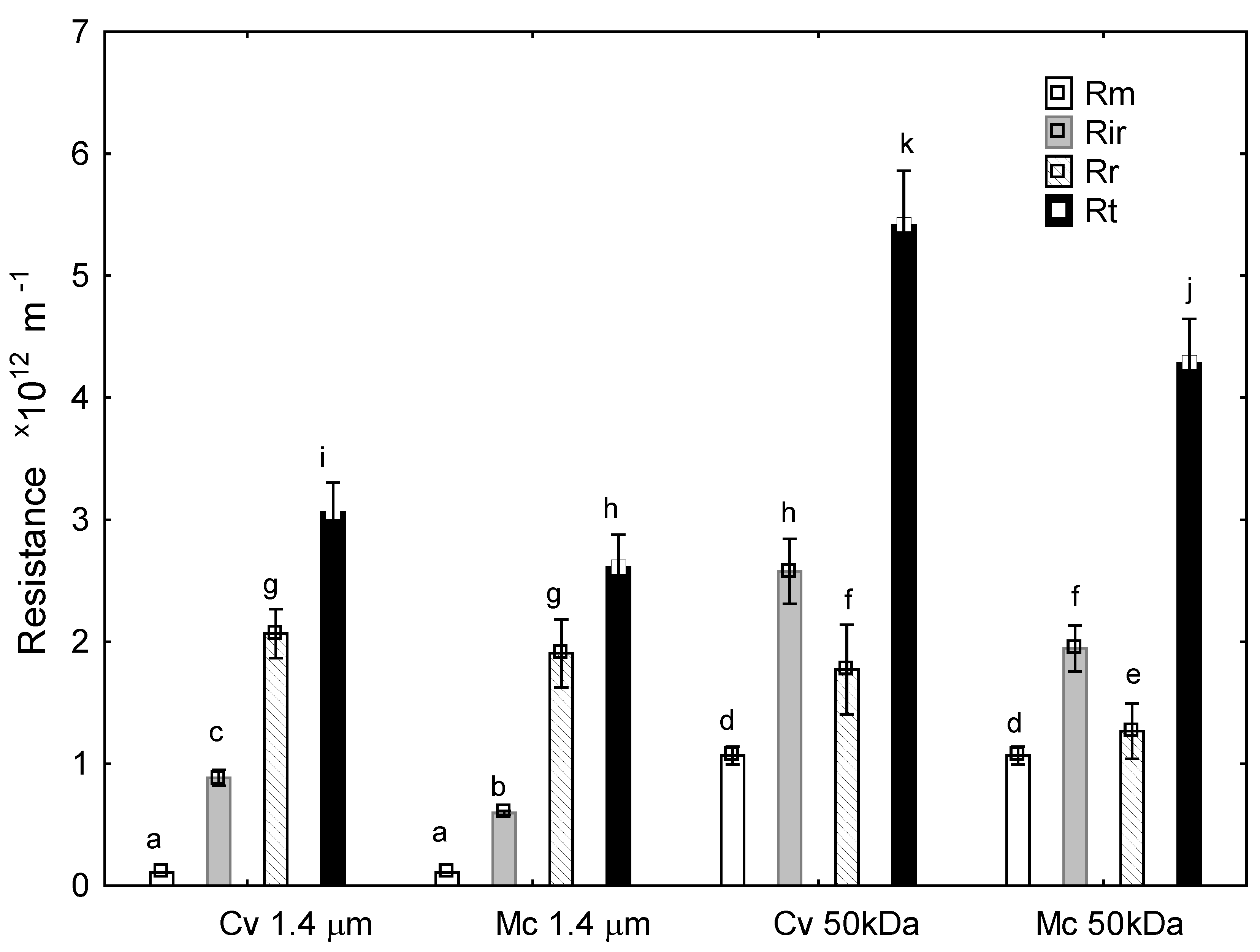Energies 15 03745 g004