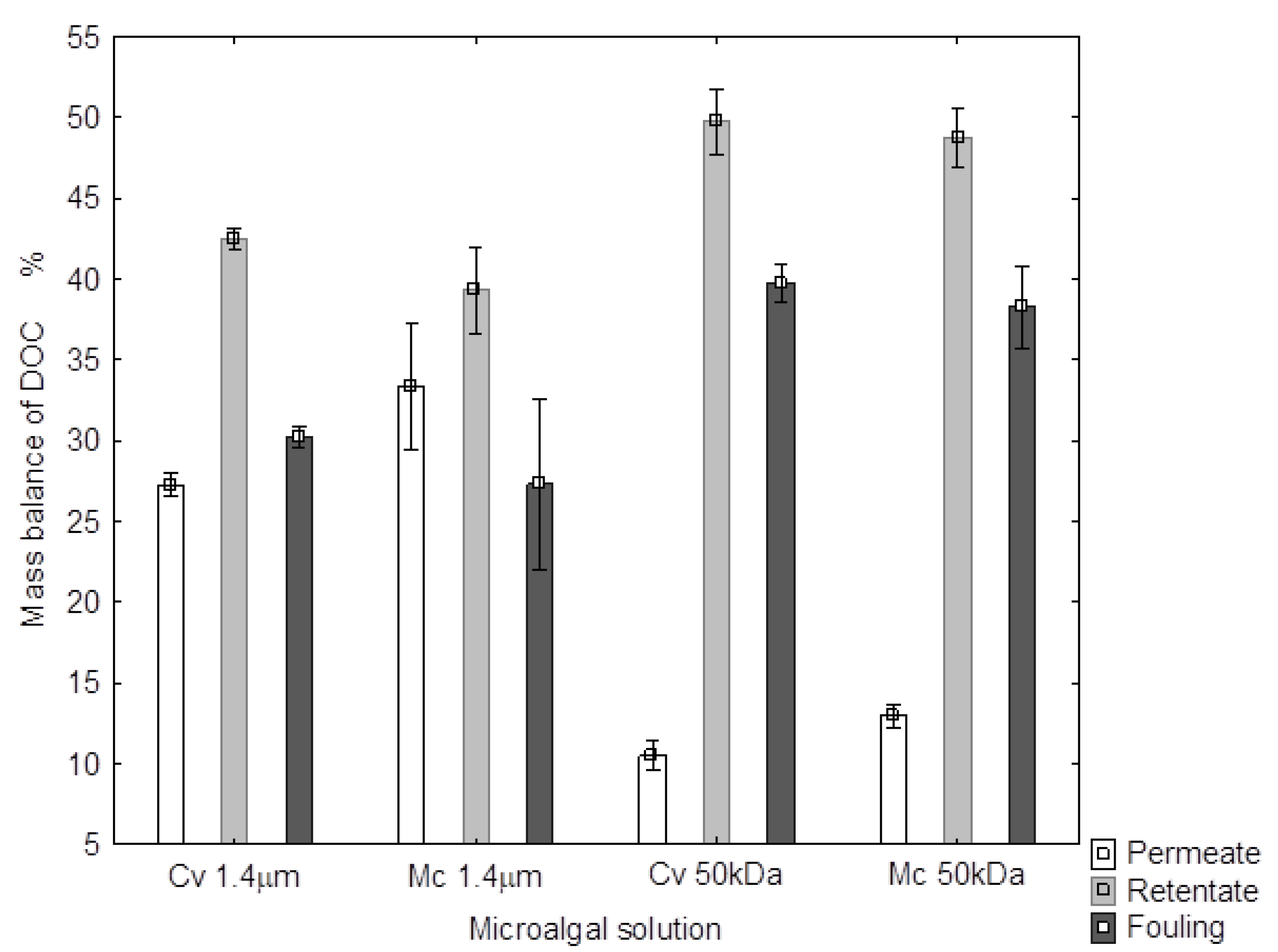 Energies 15 03745 g006