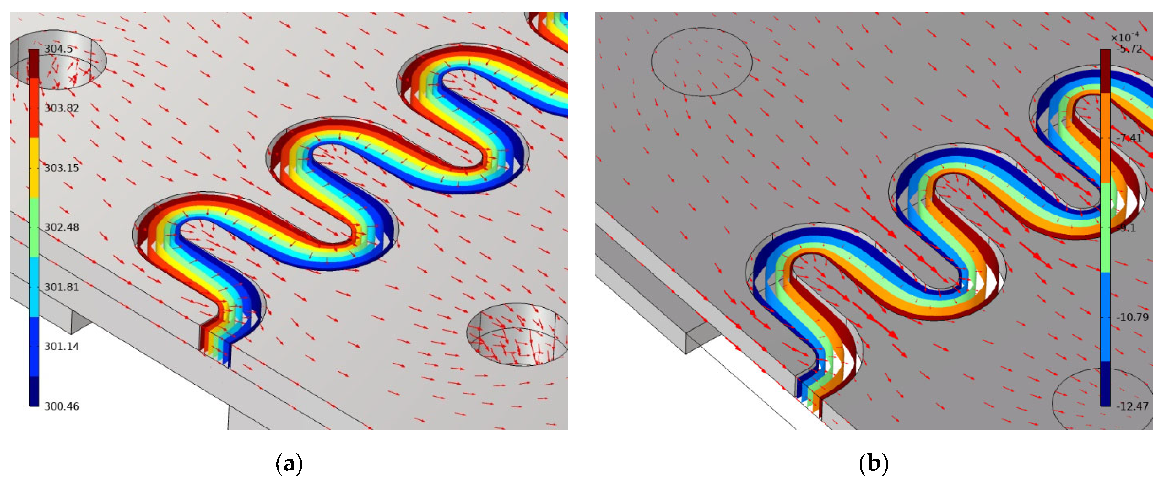 Energies 15 03746 g003 550