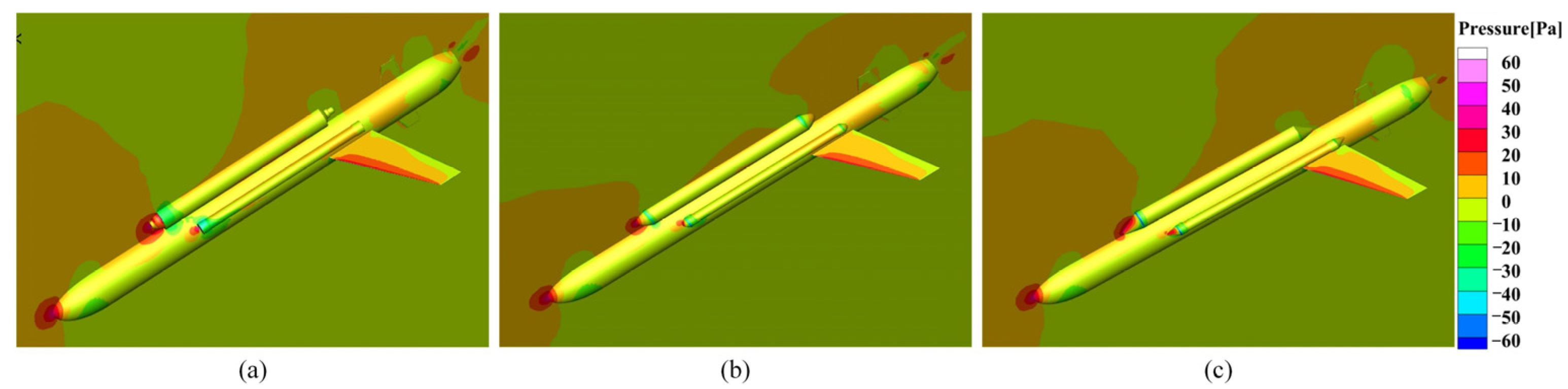 Energies 15 03747 g005 550