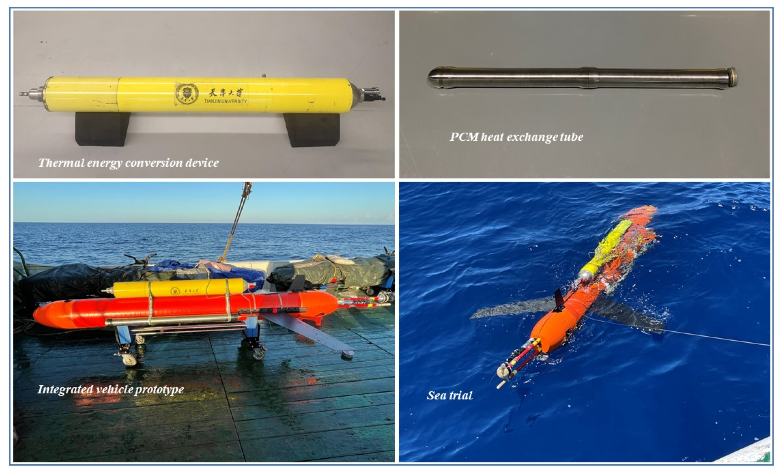 Energies 15 03747 g010 550