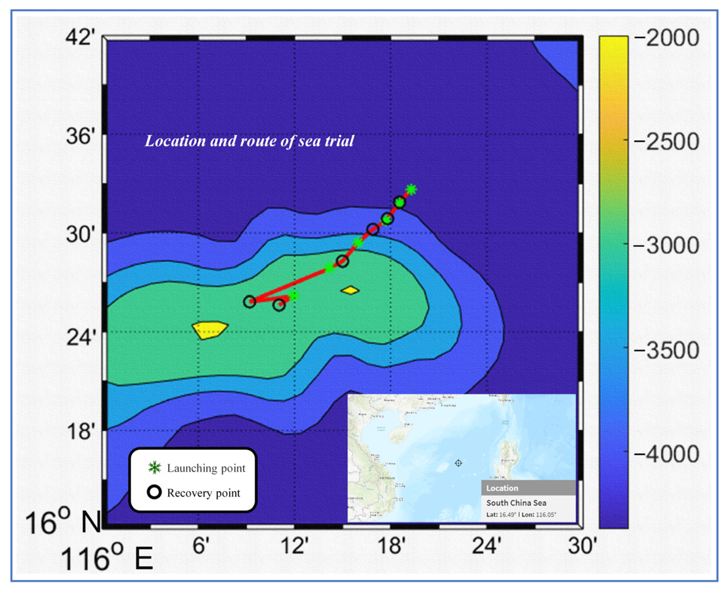 Energies 15 03747 g011 550