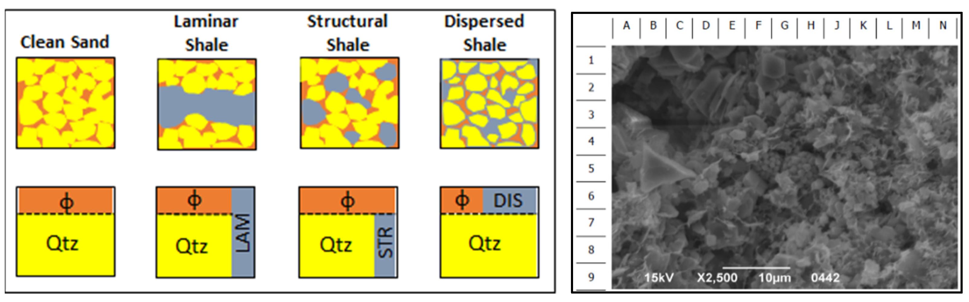 Energies 15 03749 g003 550