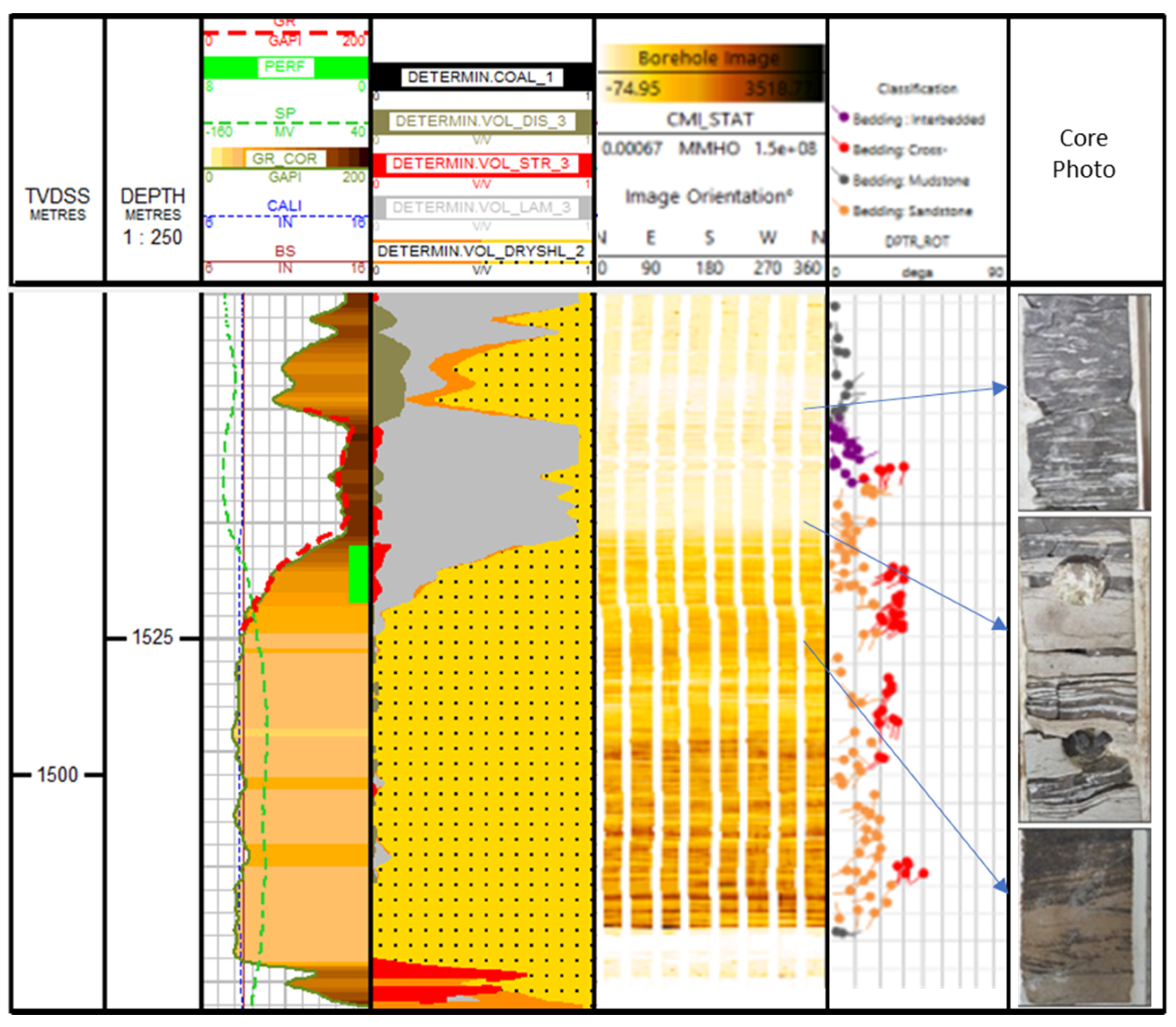 Energies 15 03749 g007 550