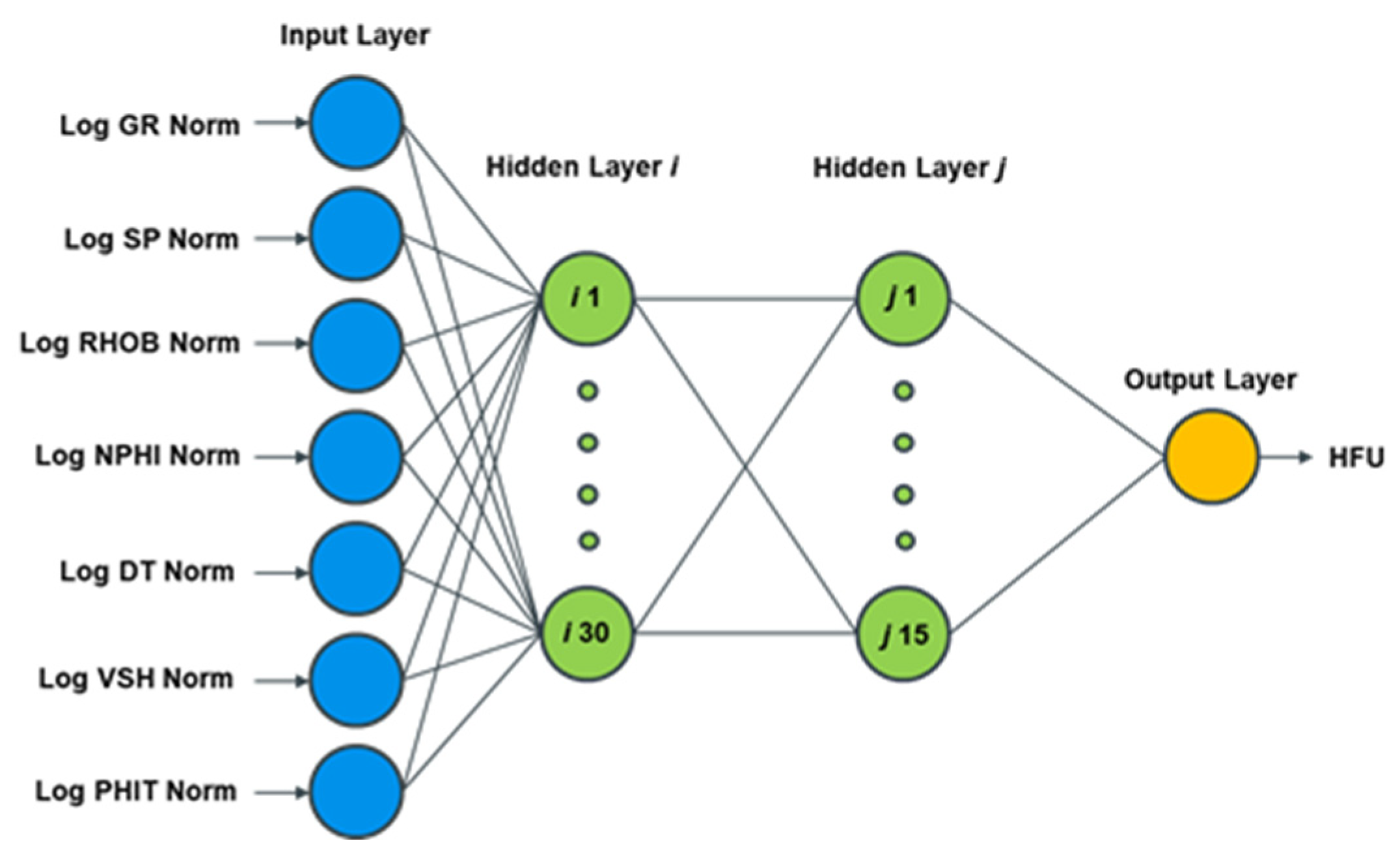 Energies 15 03749 g011 550